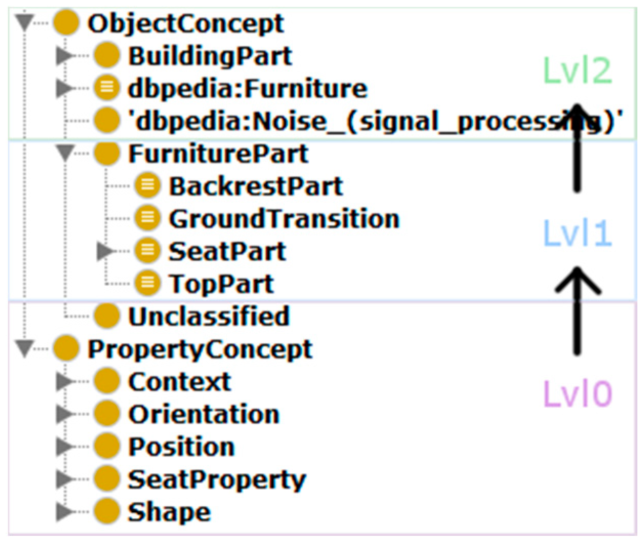 Remotesensing 10 01412 g004