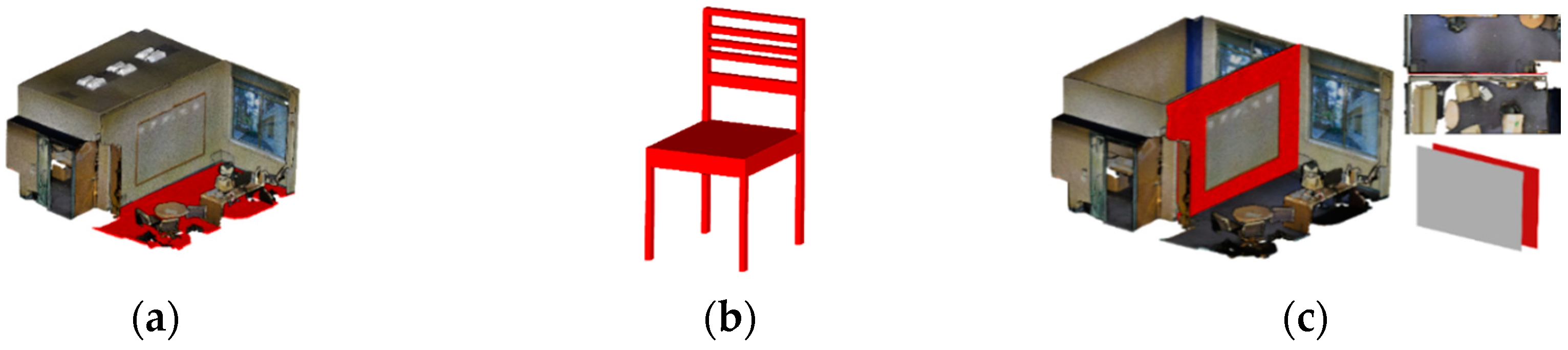 Remotesensing 10 01412 g006