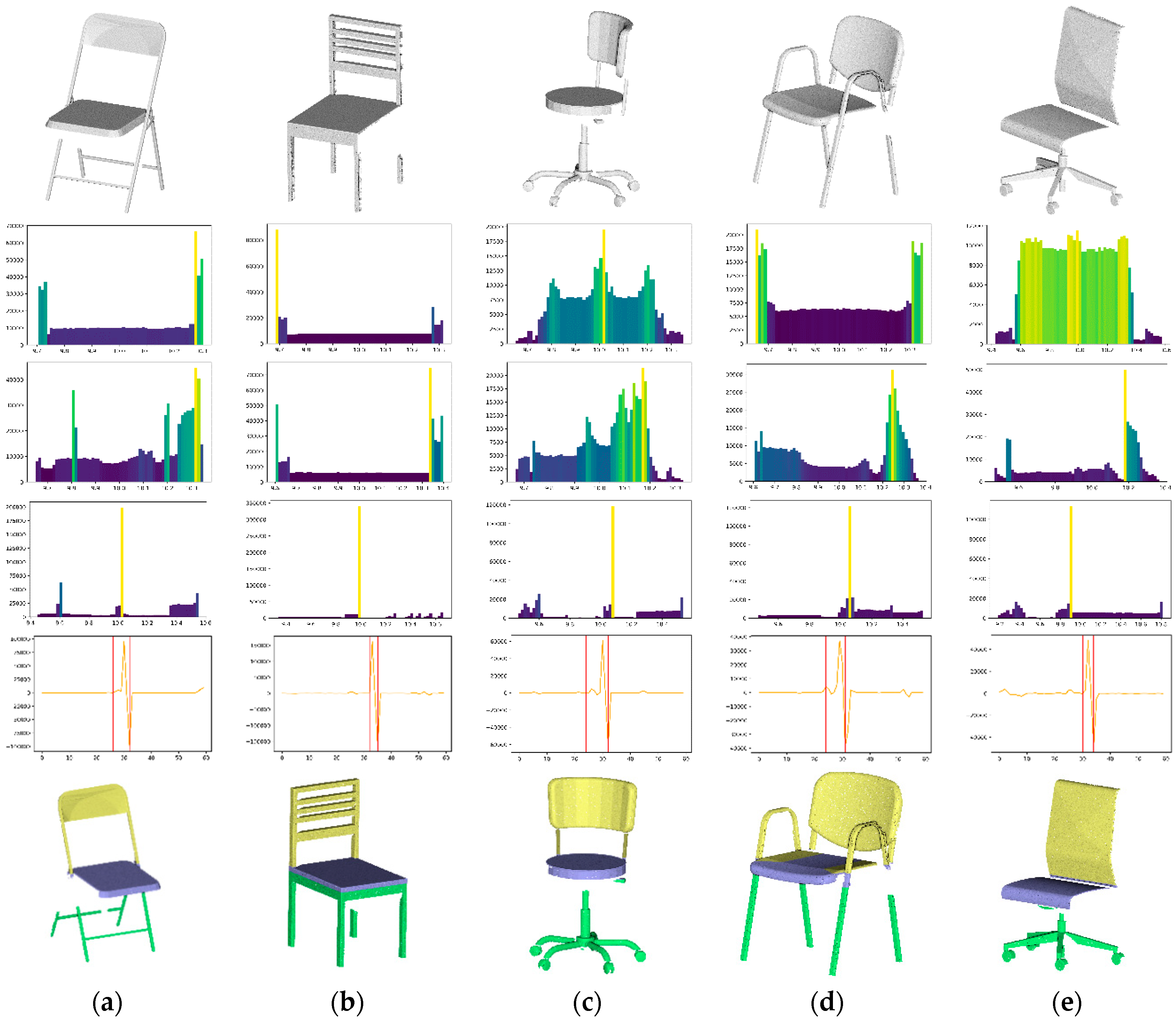 Remotesensing 10 01412 g007