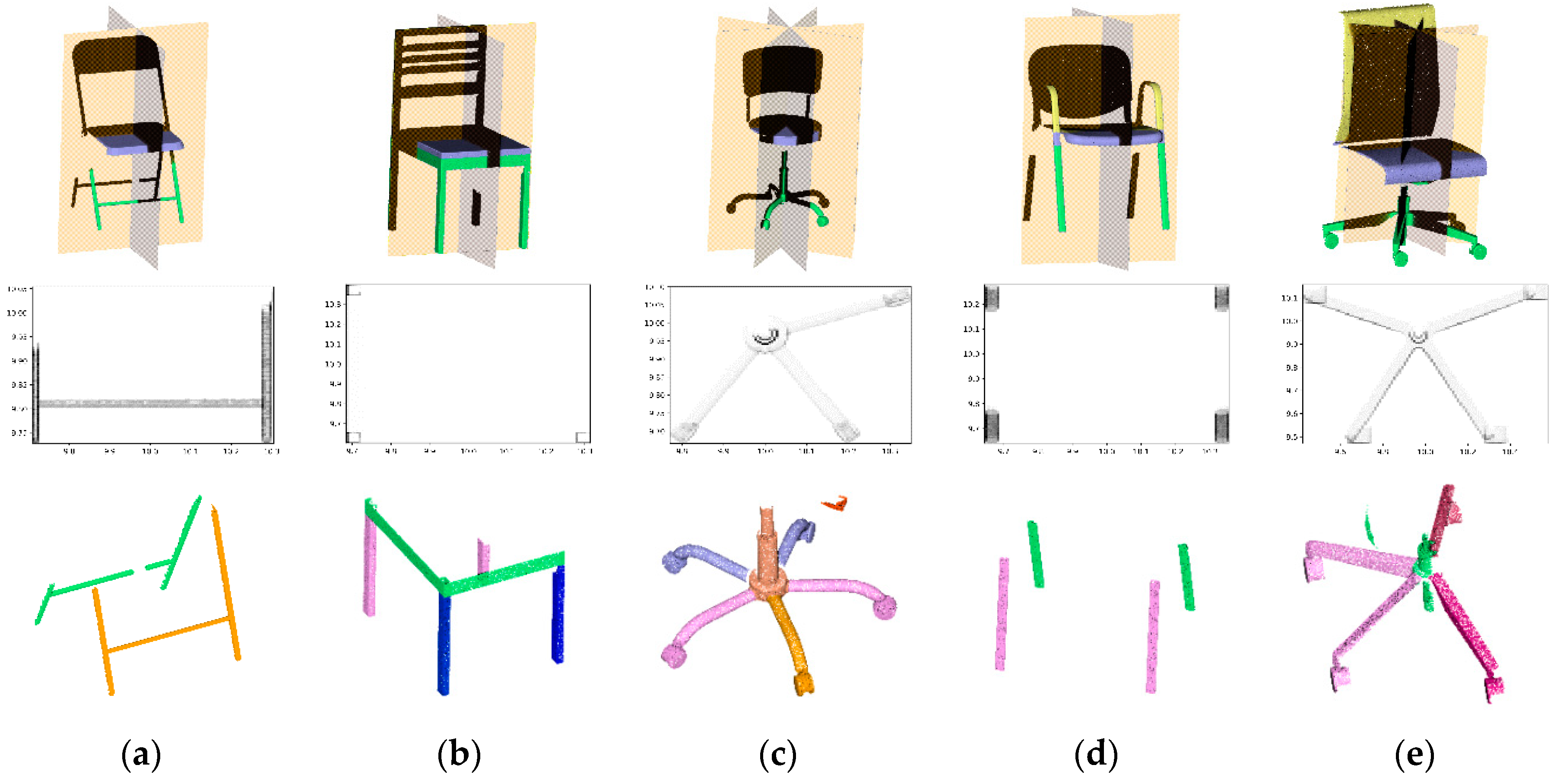 Remotesensing 10 01412 g008