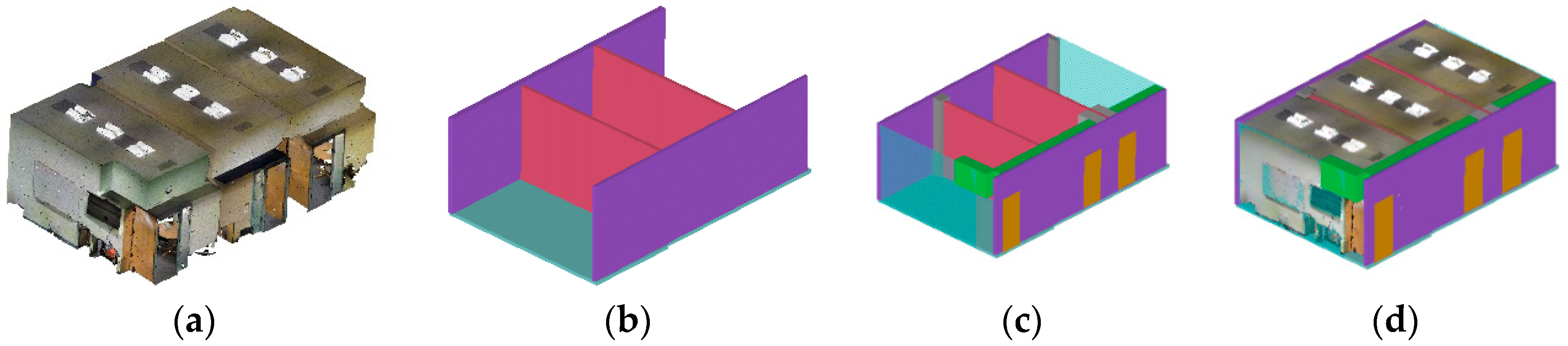 Remotesensing 10 01412 g013
