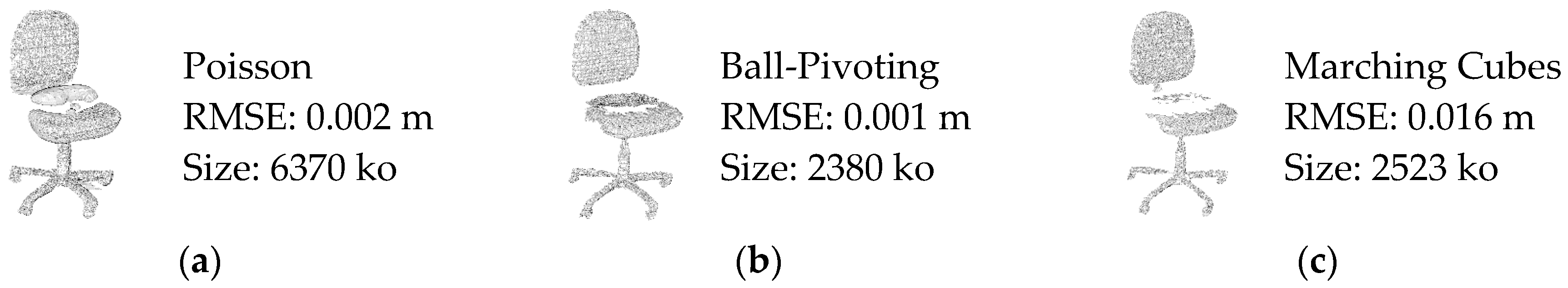 Remotesensing 10 01412 g016