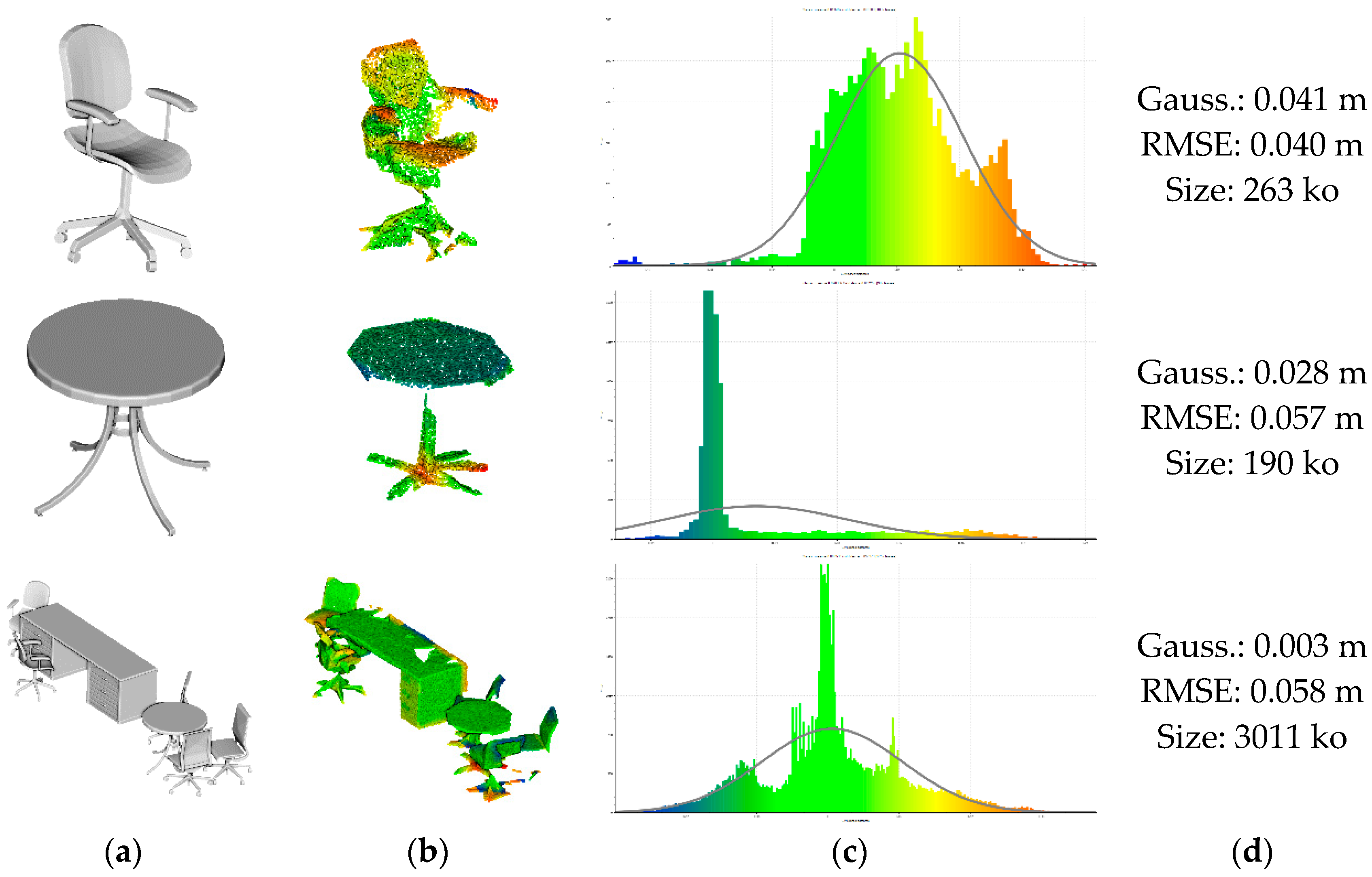 Remotesensing 10 01412 g017