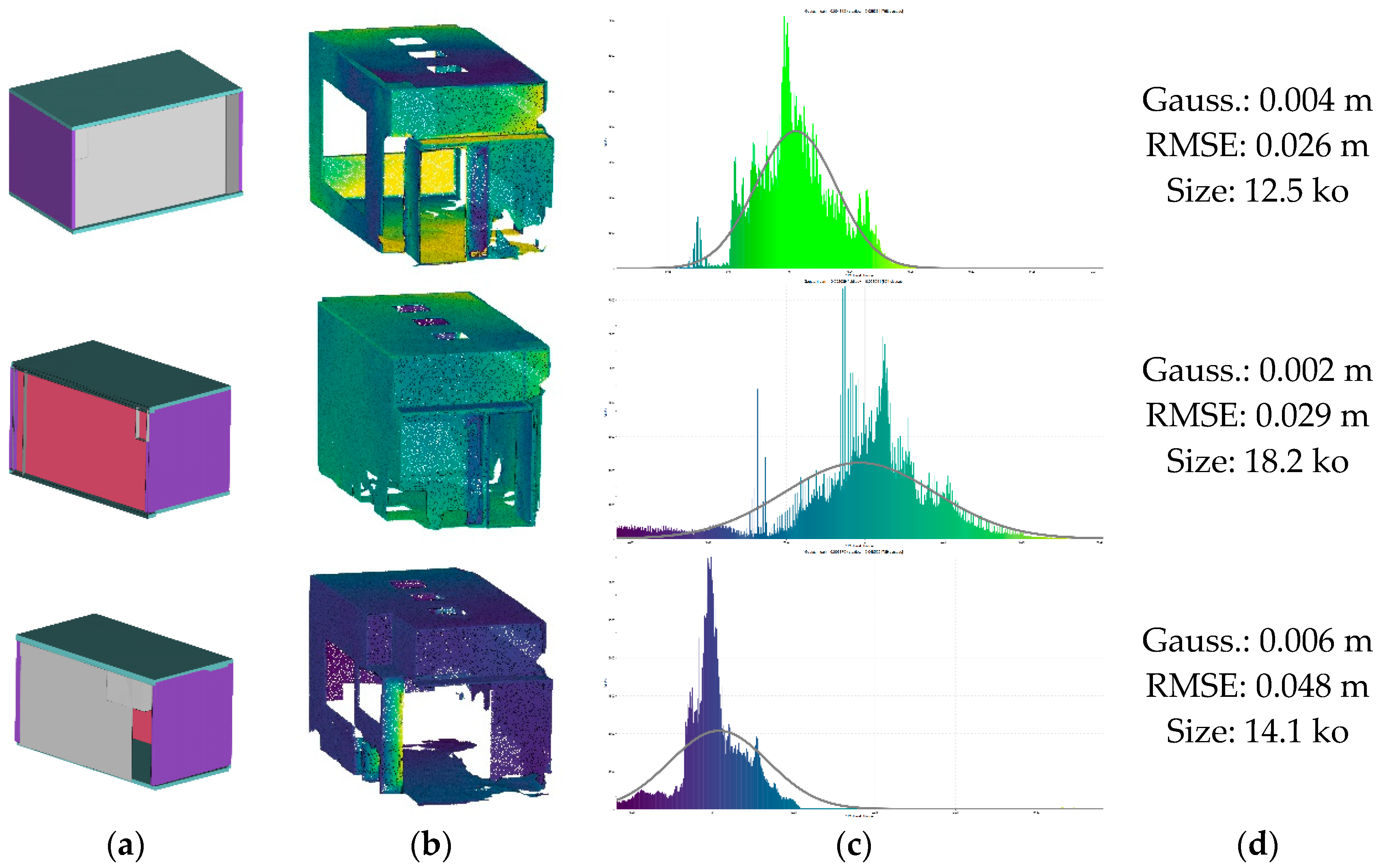 Remotesensing 10 01412 g018