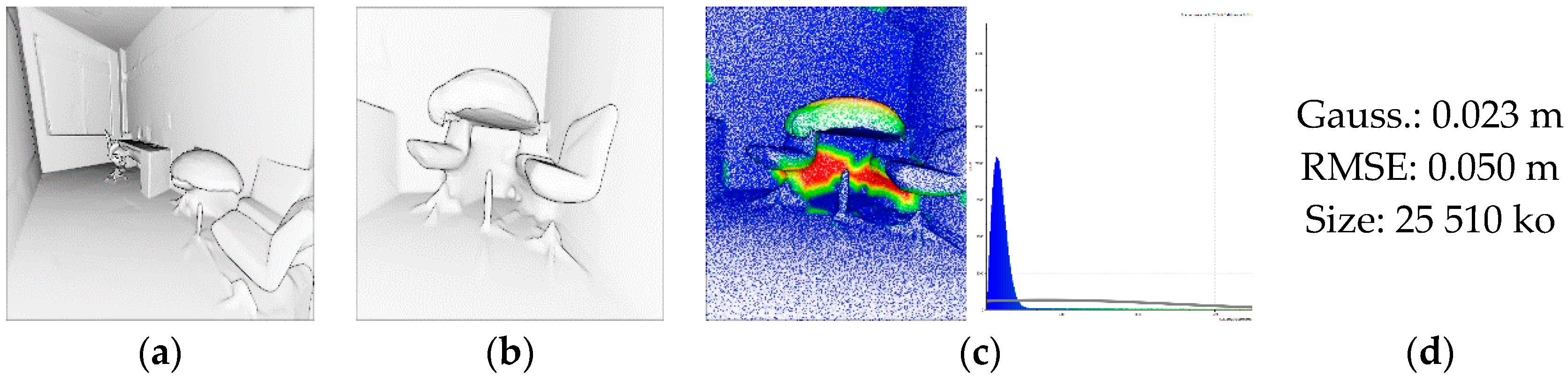 Remotesensing 10 01412 g020