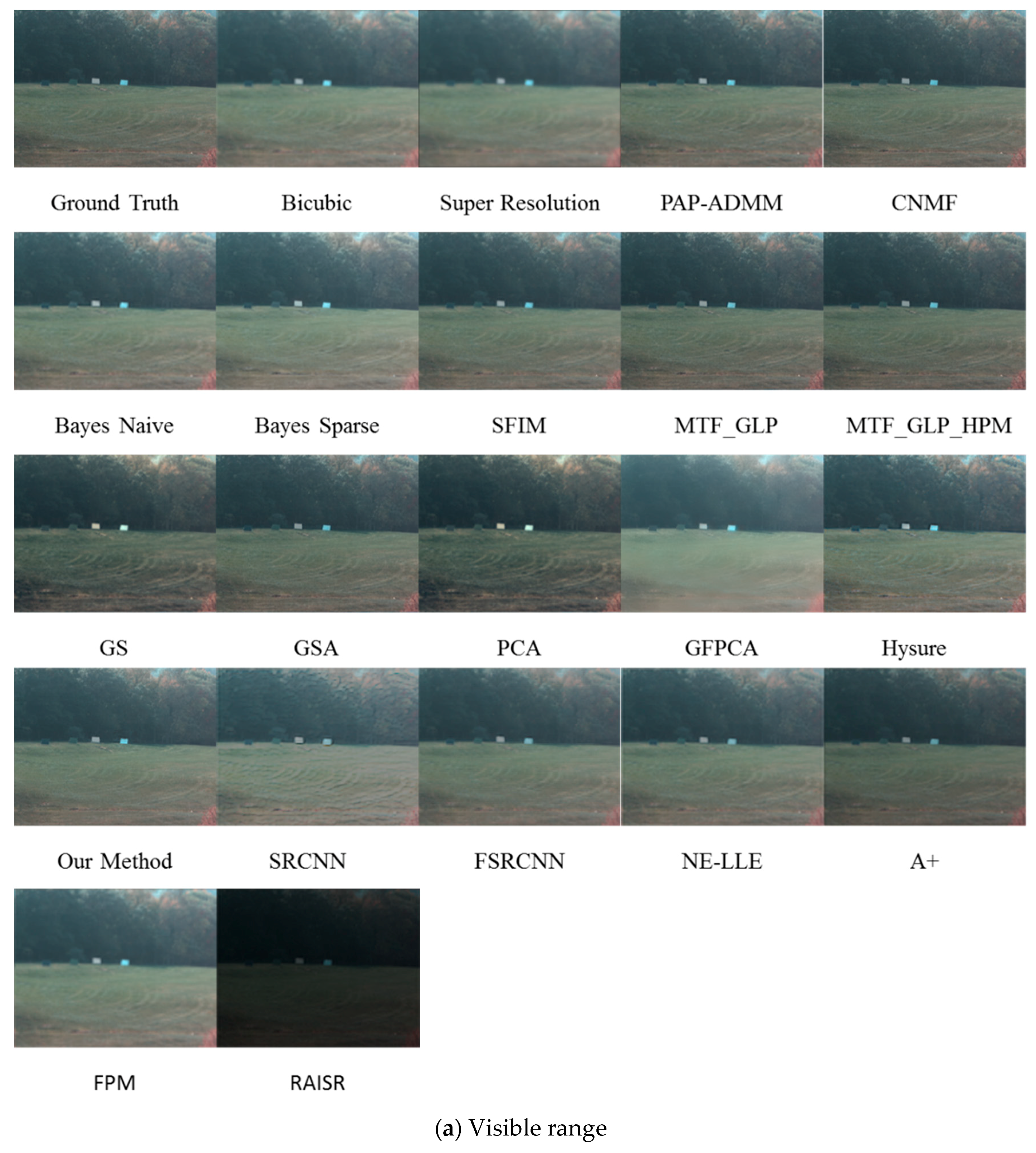 Remotesensing 10 01416 g008a