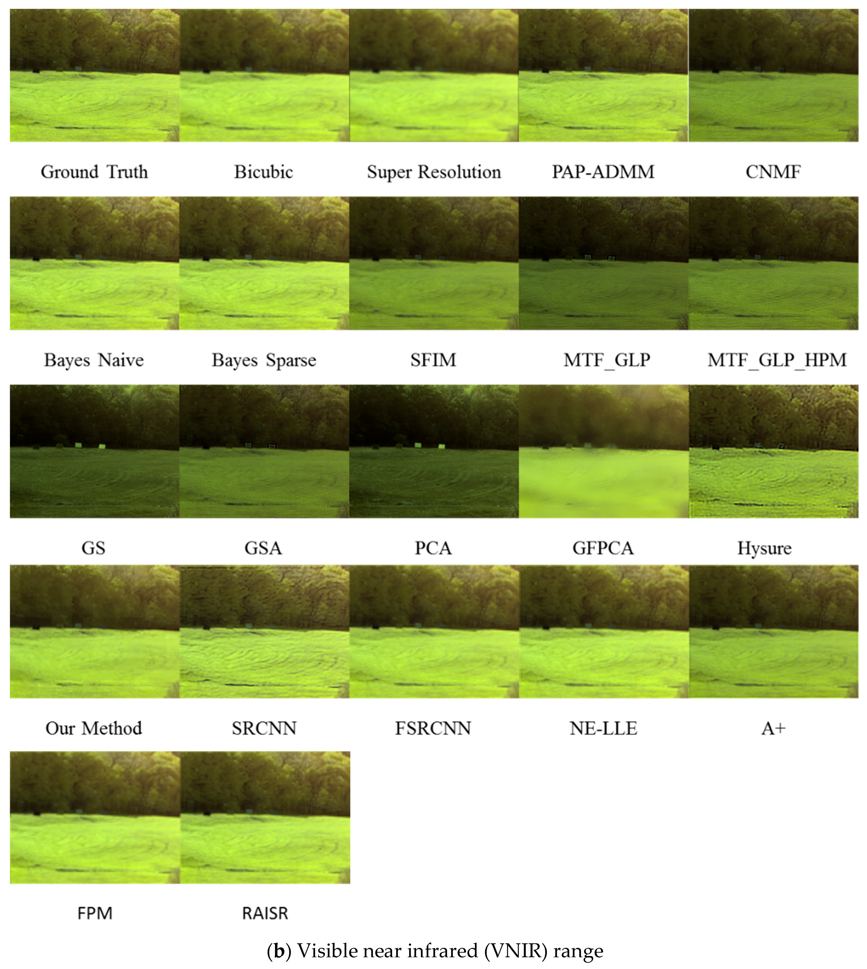 Remotesensing 10 01416 g008b