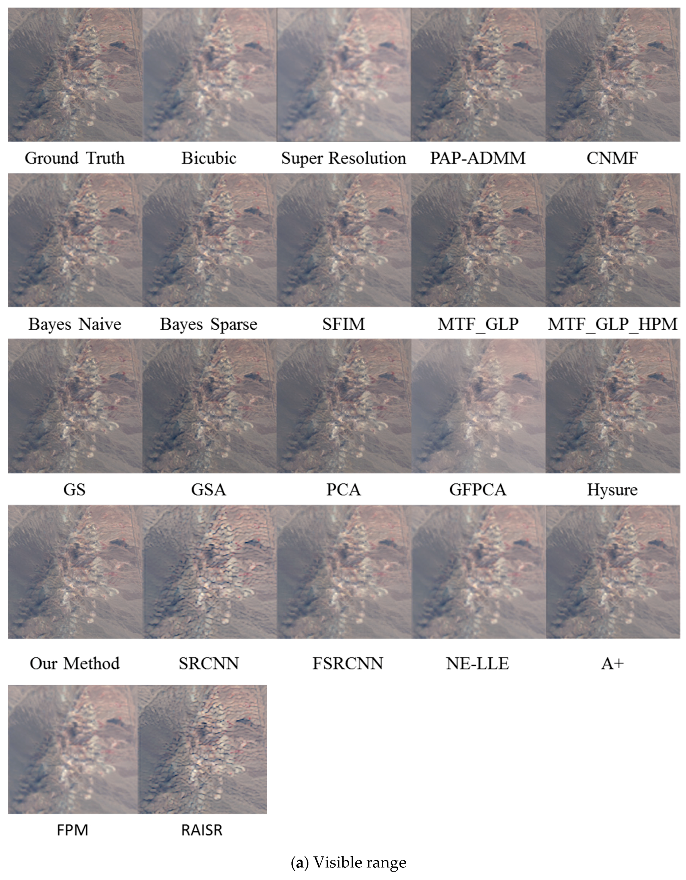 Remotesensing 10 01416 g009a