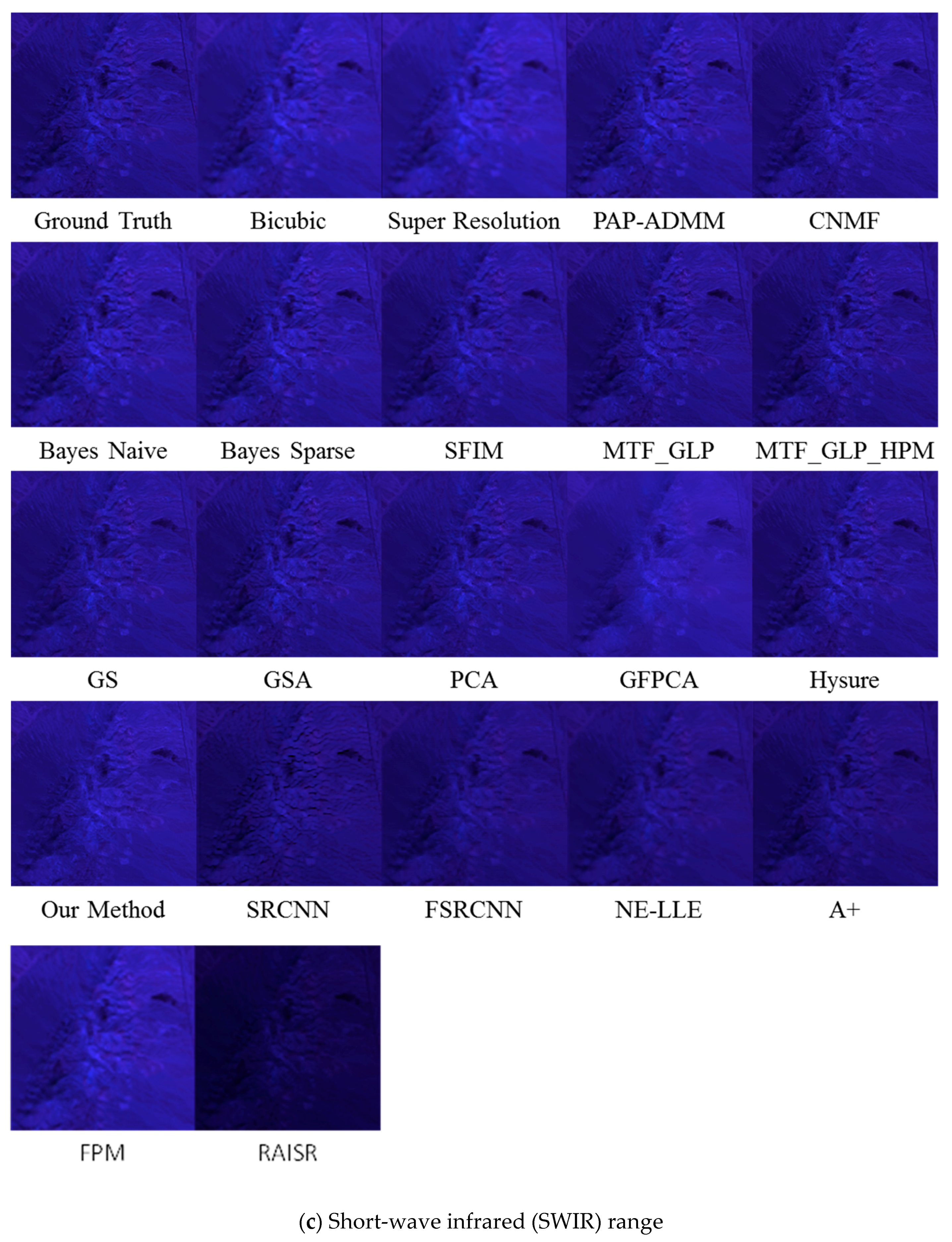 Remotesensing 10 01416 g009c