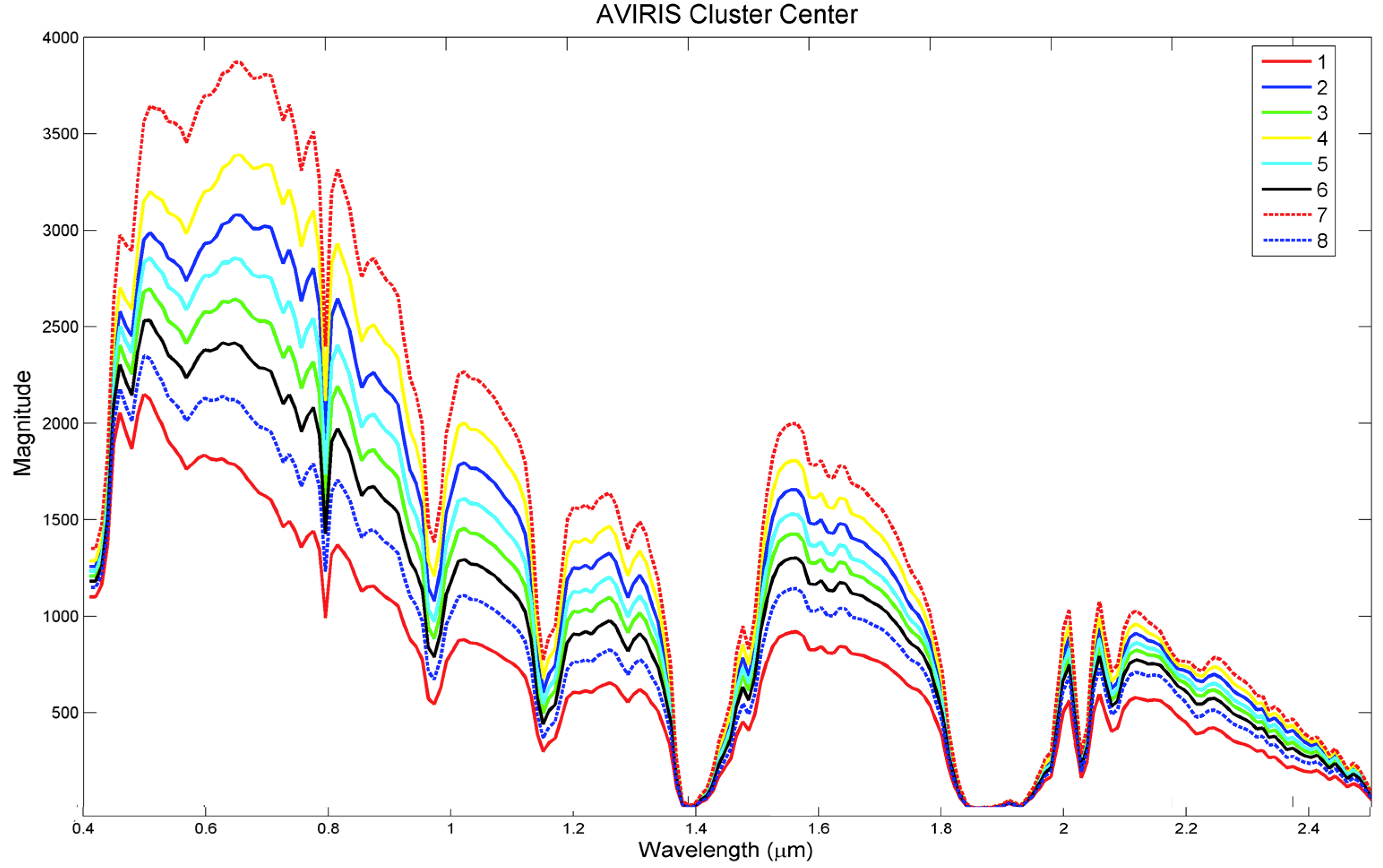 Remotesensing 10 01416 g011