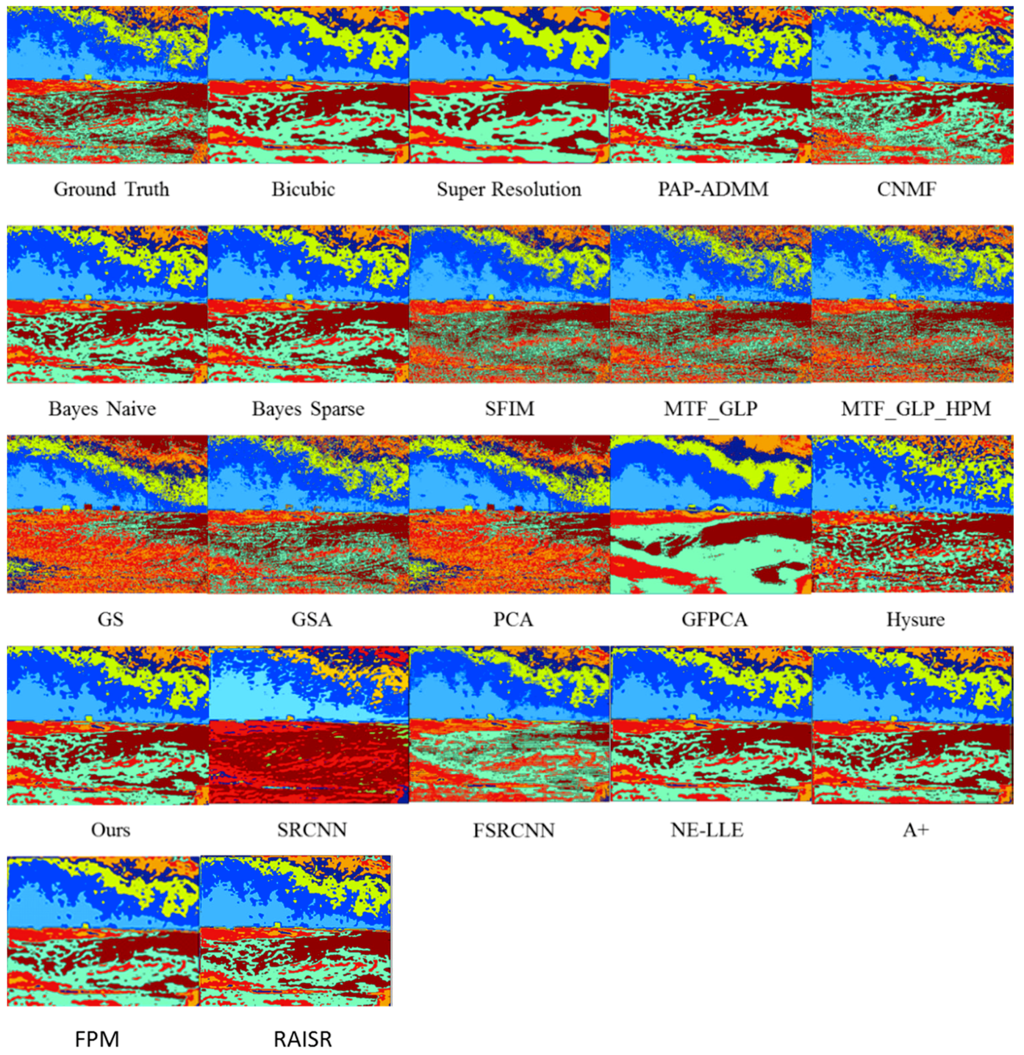 Remotesensing 10 01416 g013