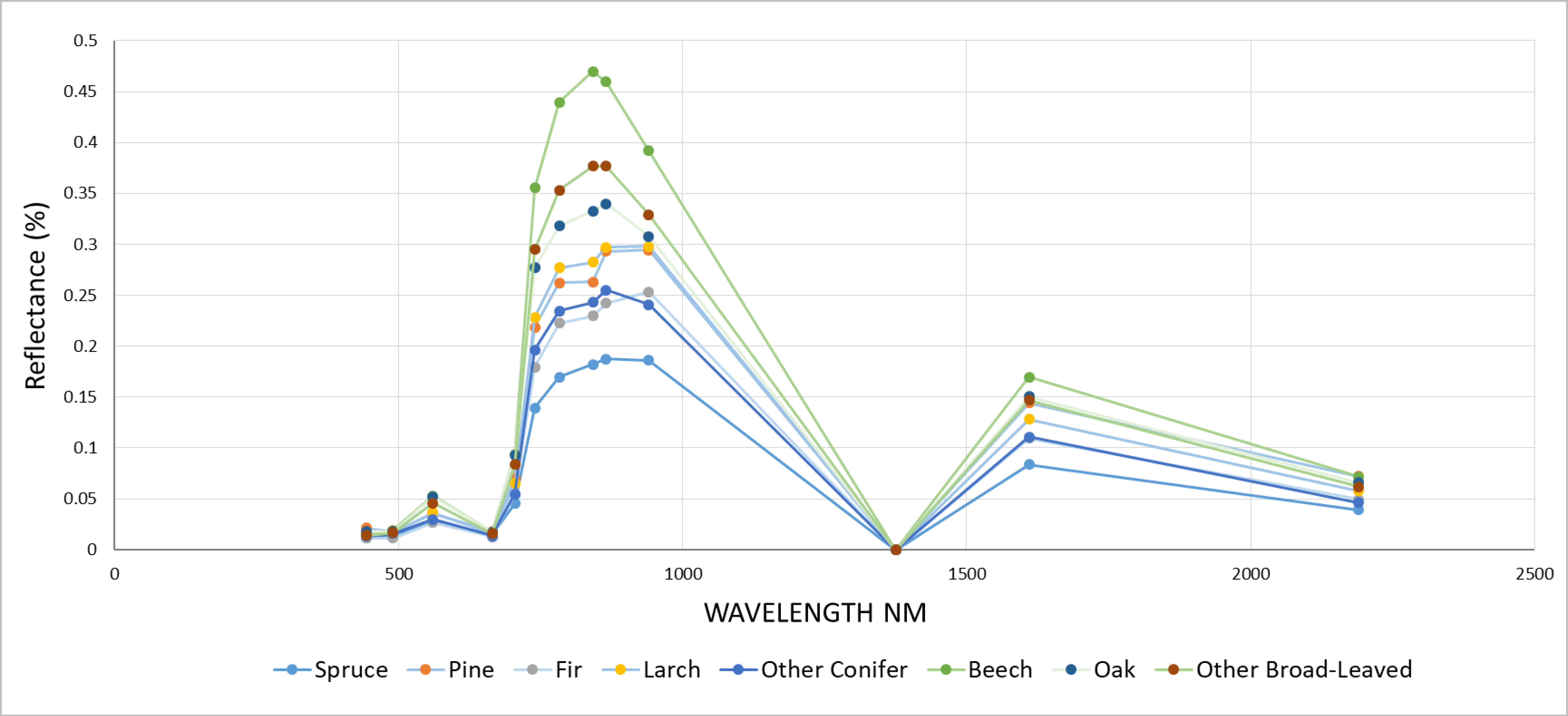 Remotesensing 10 01419 g004 Remotesensing 10 01419 g004