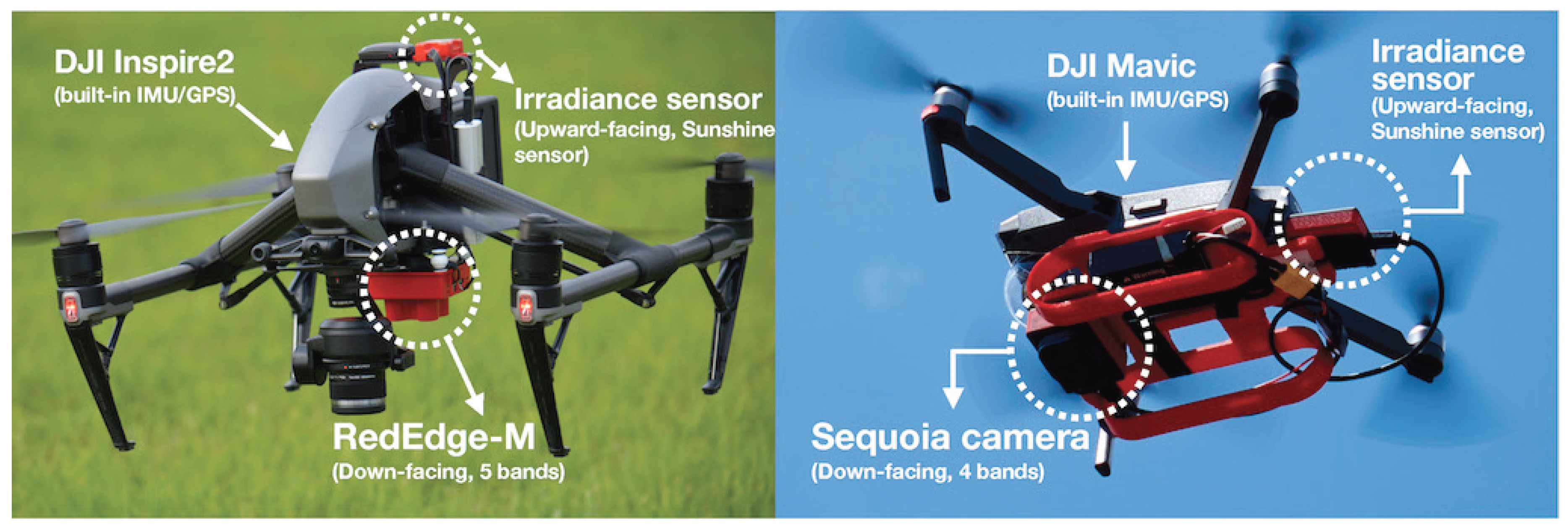 Remotesensing 10 01423 g004