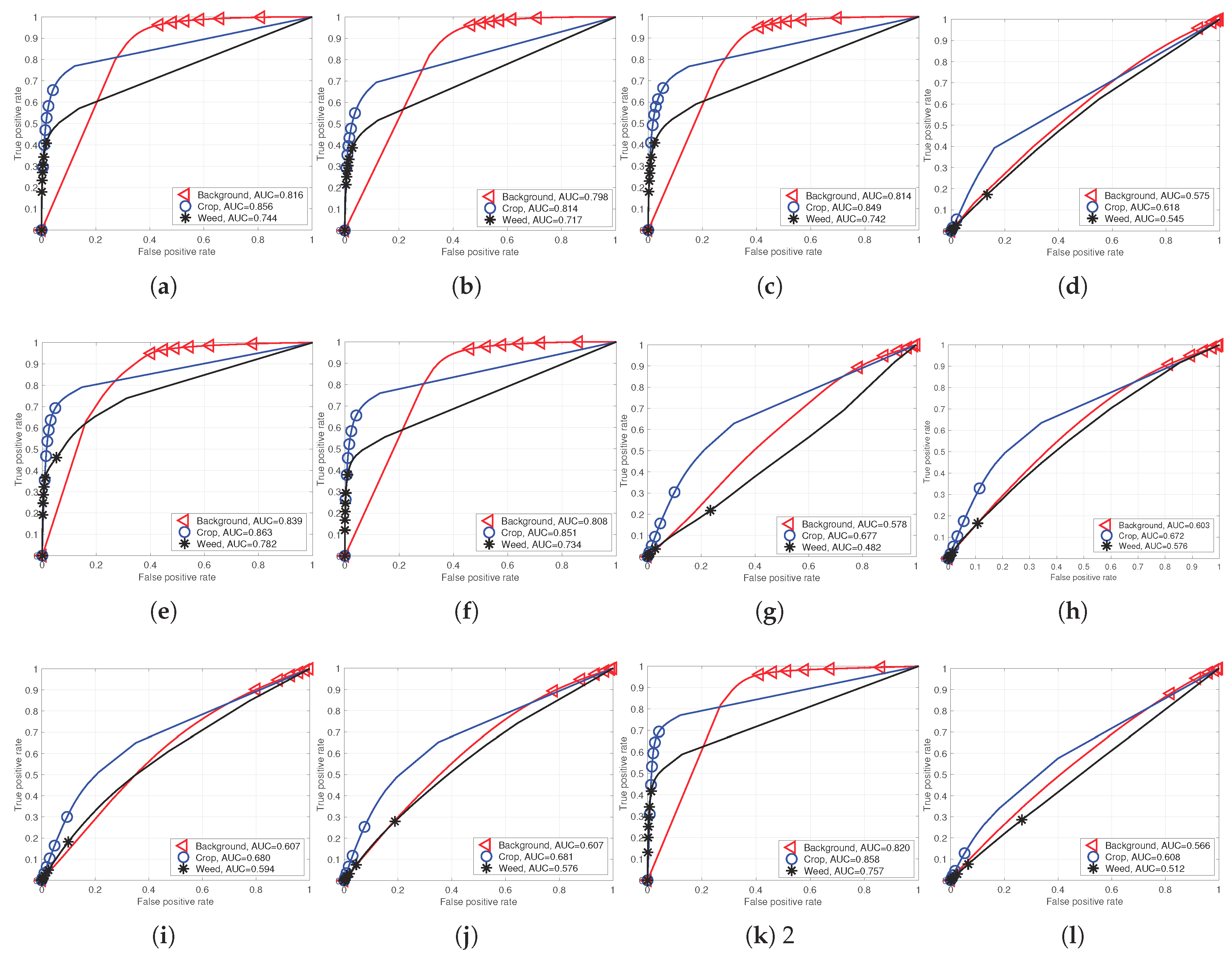 Remotesensing 10 01423 g010