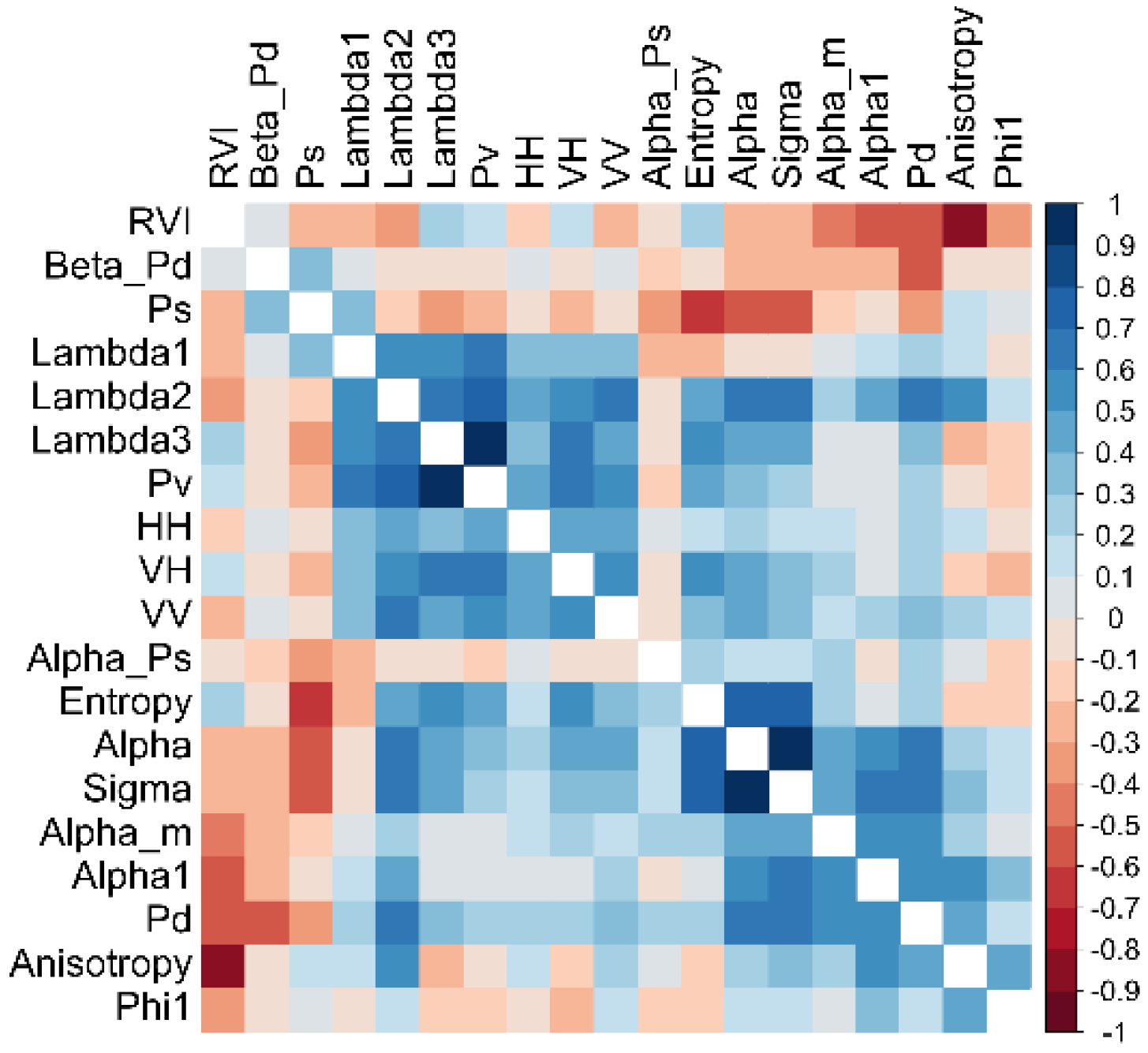 Remotesensing 10 01424 g005