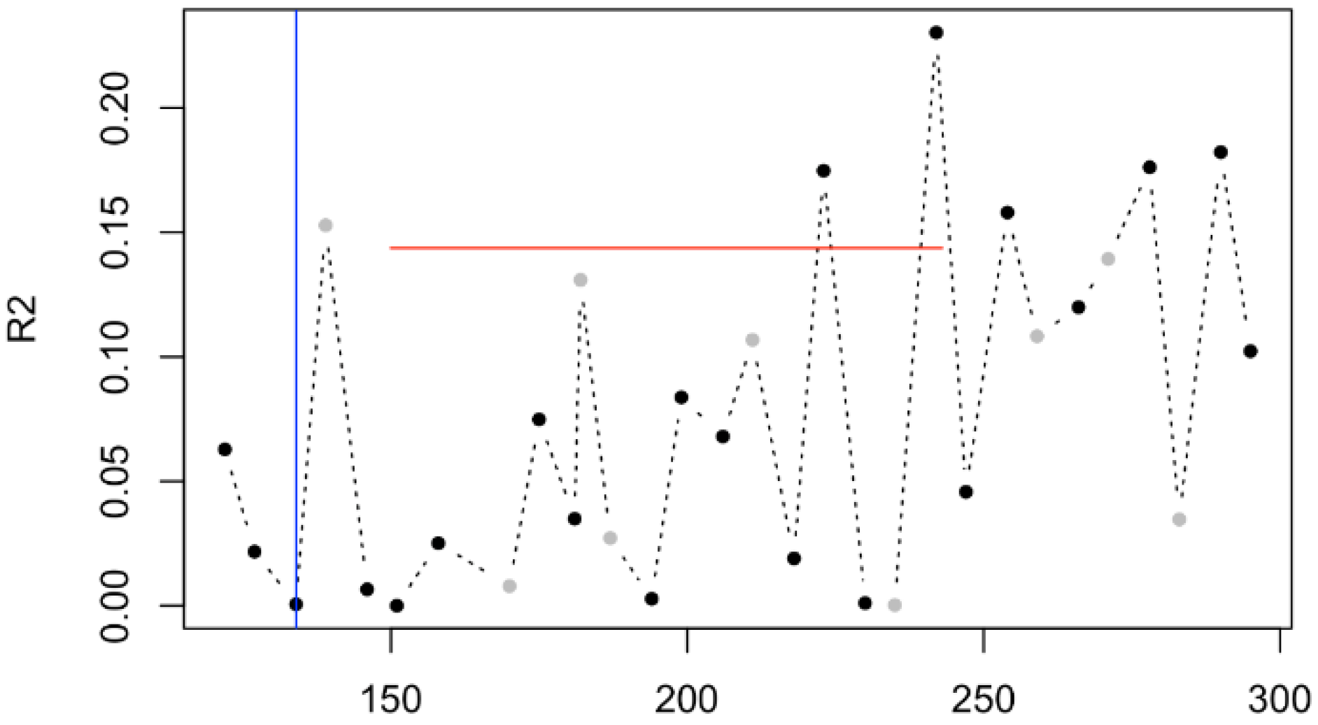 Remotesensing 10 01424 g006