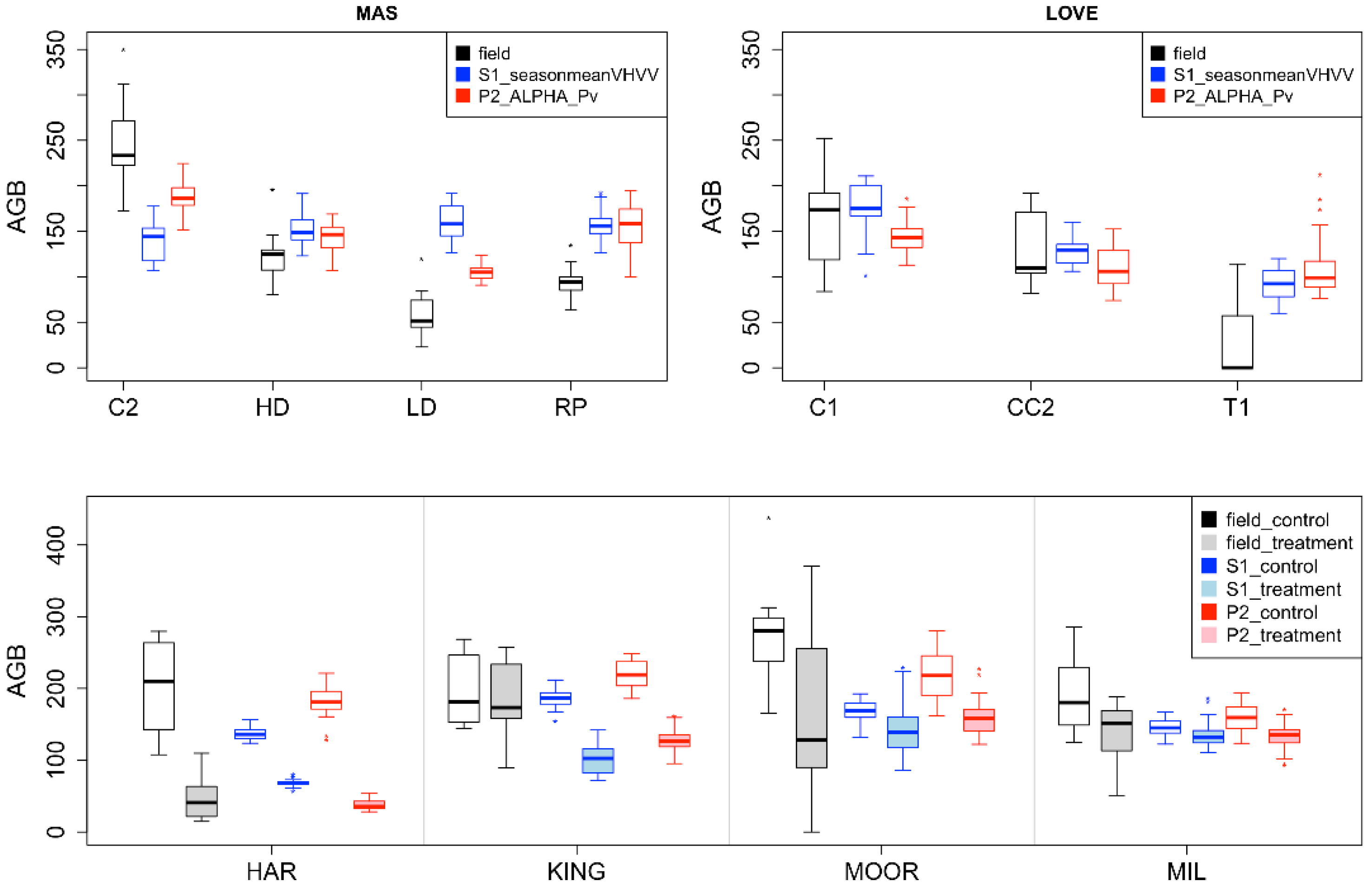 Remotesensing 10 01424 g008