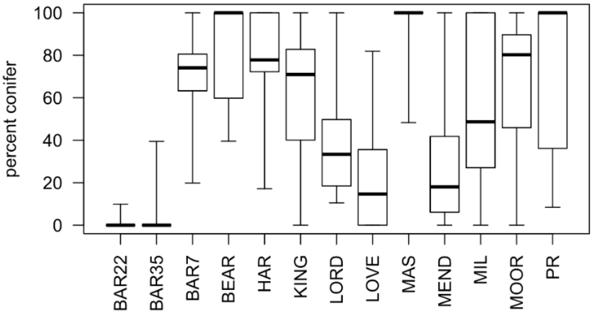 Remotesensing 10 01424 g010