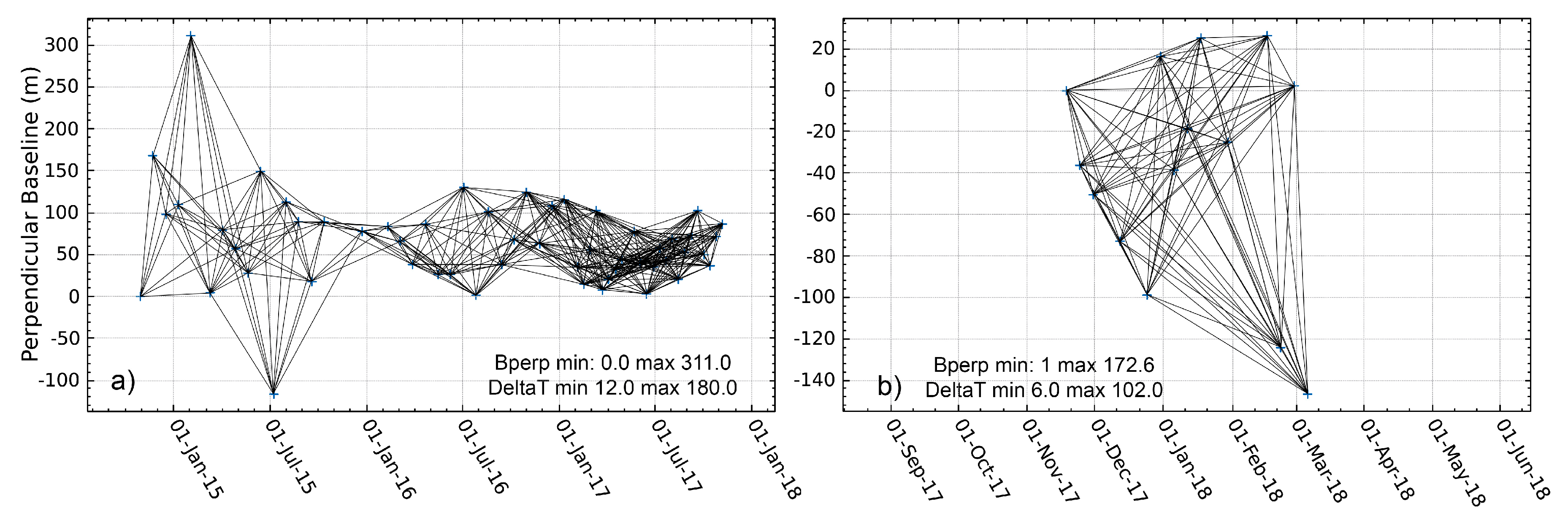 Remotesensing 10 01426 g004