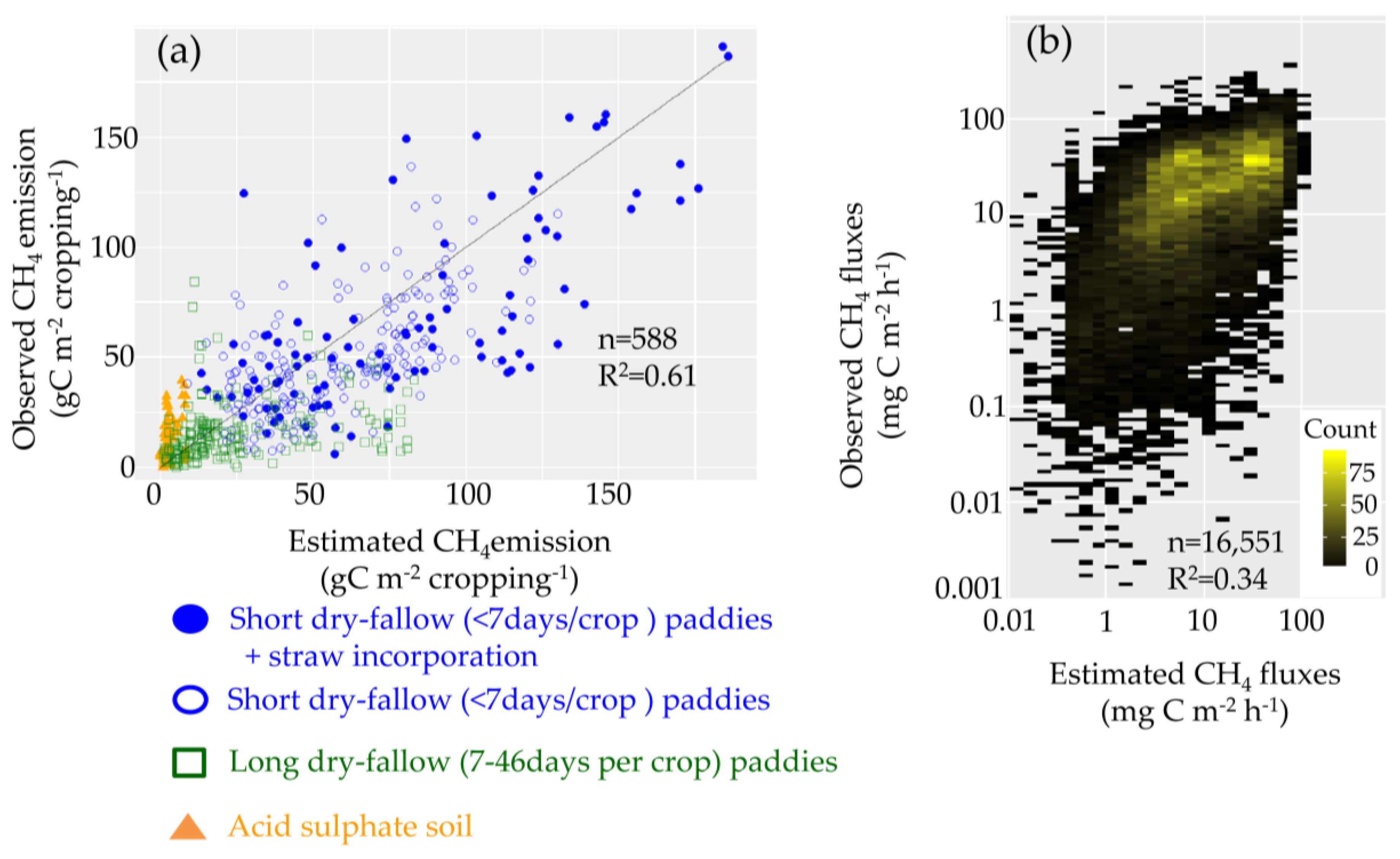 Remotesensing 10 01438 g006 Remotesensing 10 01438 g006