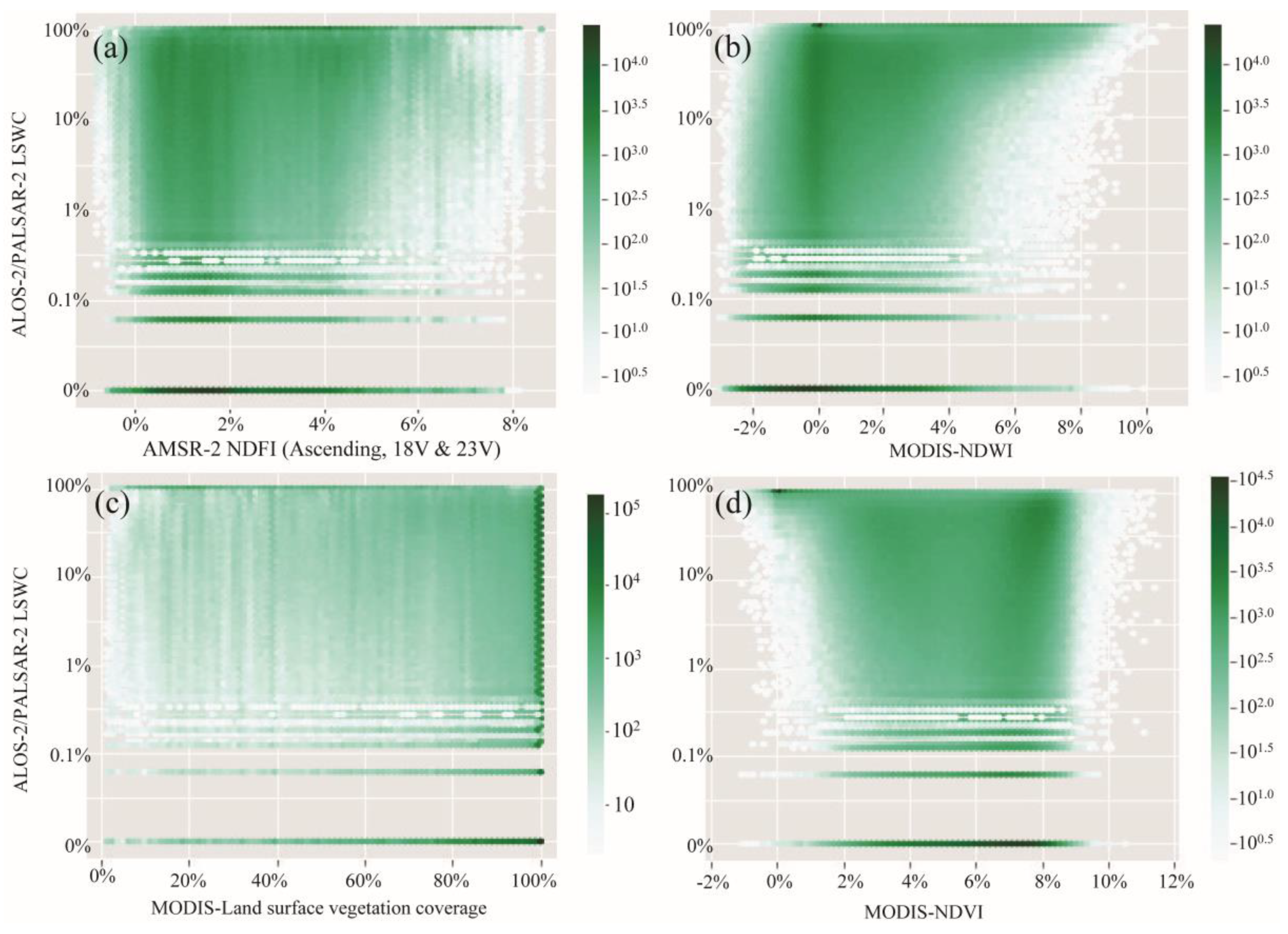 Remotesensing 10 01438 g011 Remotesensing 10 01438 g011