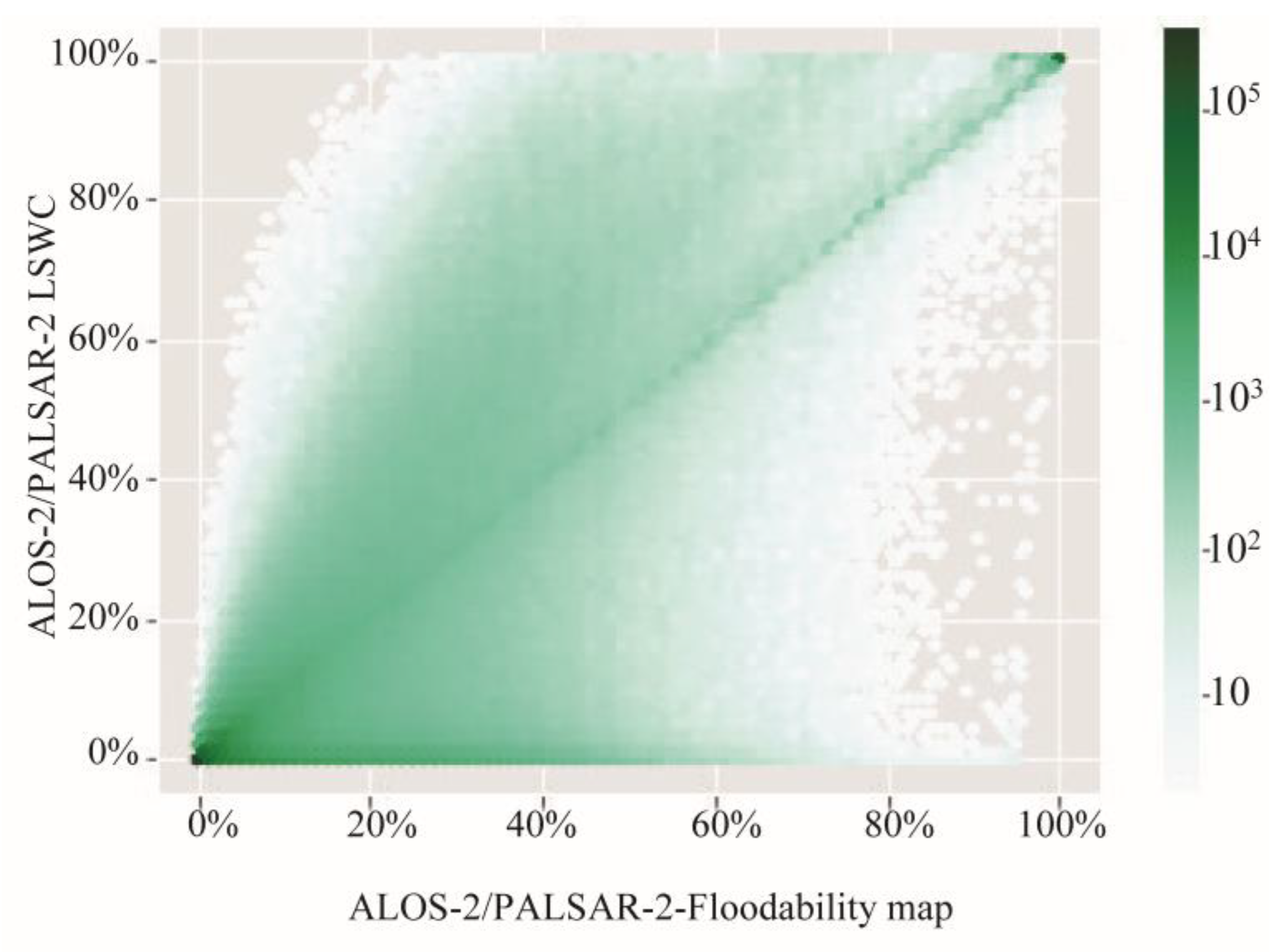 Remotesensing 10 01438 g012 Remotesensing 10 01438 g012