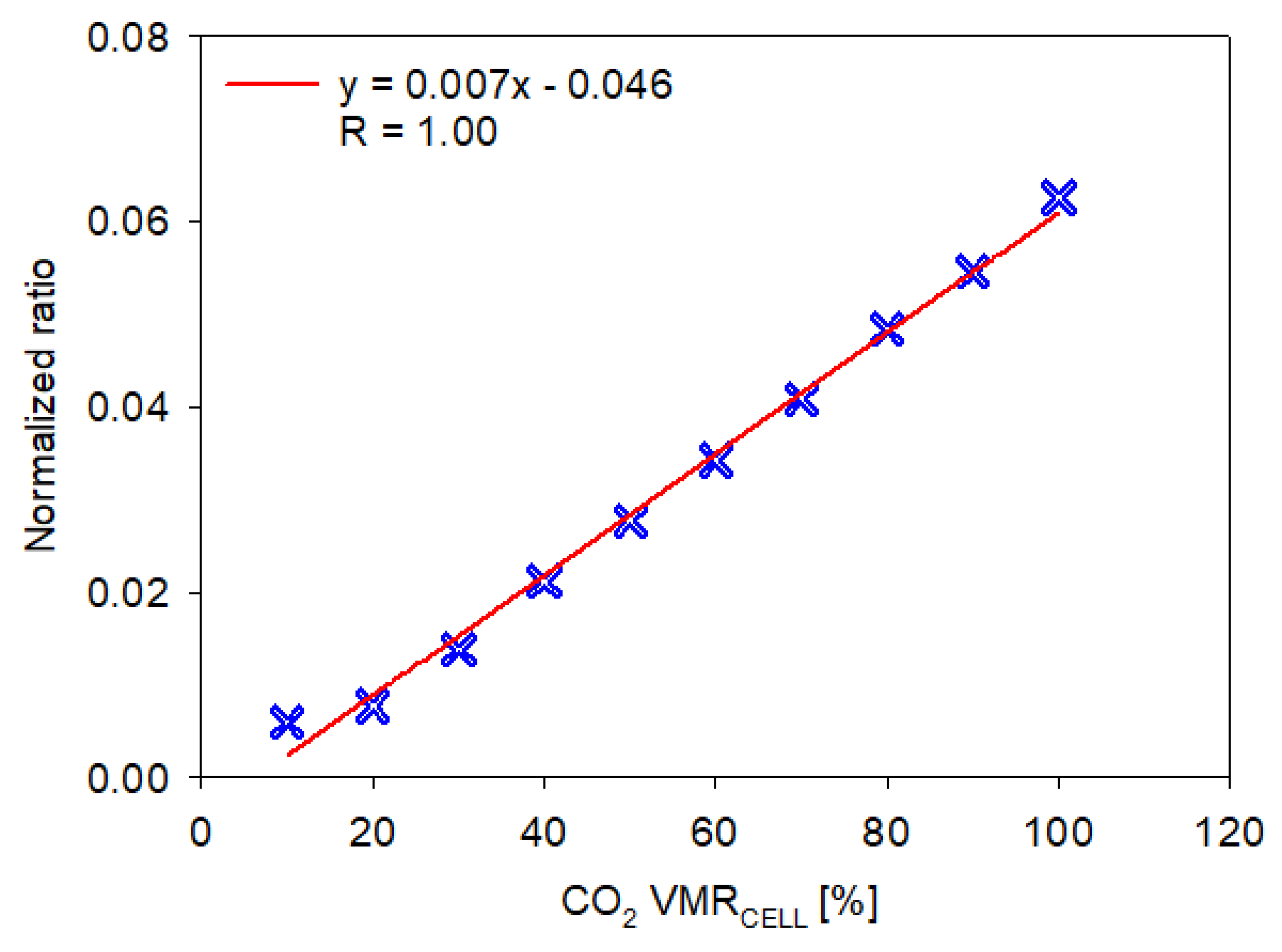 Remotesensing 10 01439 g004