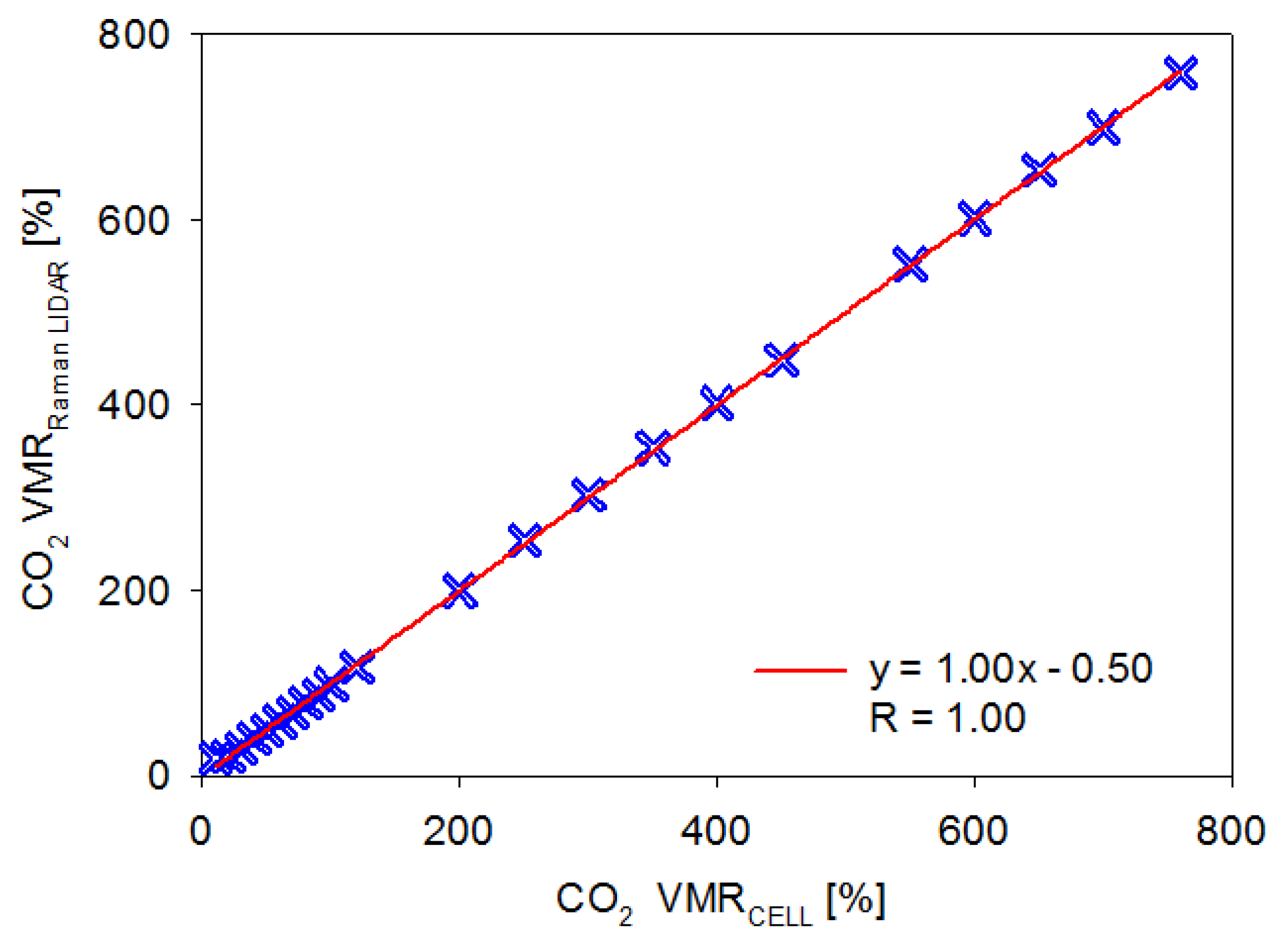 Remotesensing 10 01439 g005
