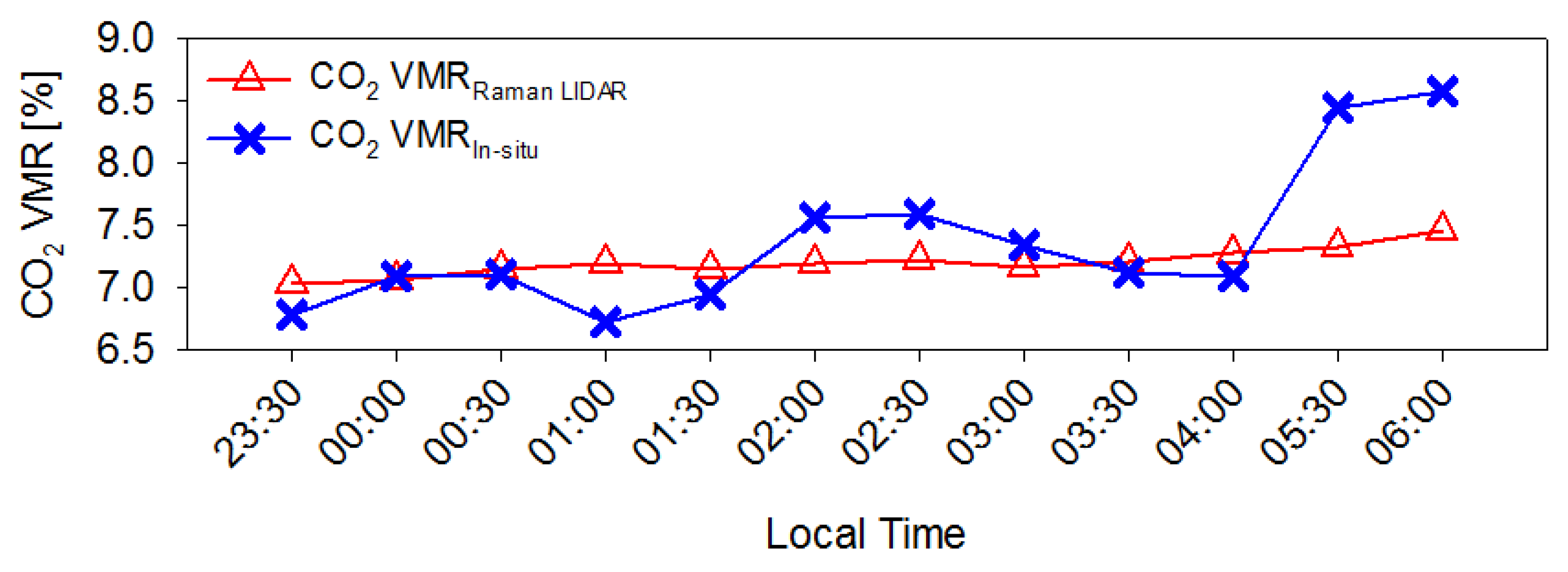 Remotesensing 10 01439 g008