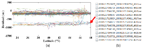 Remotesensing 10 01442 g006 Remotesensing 10 01442 g006
