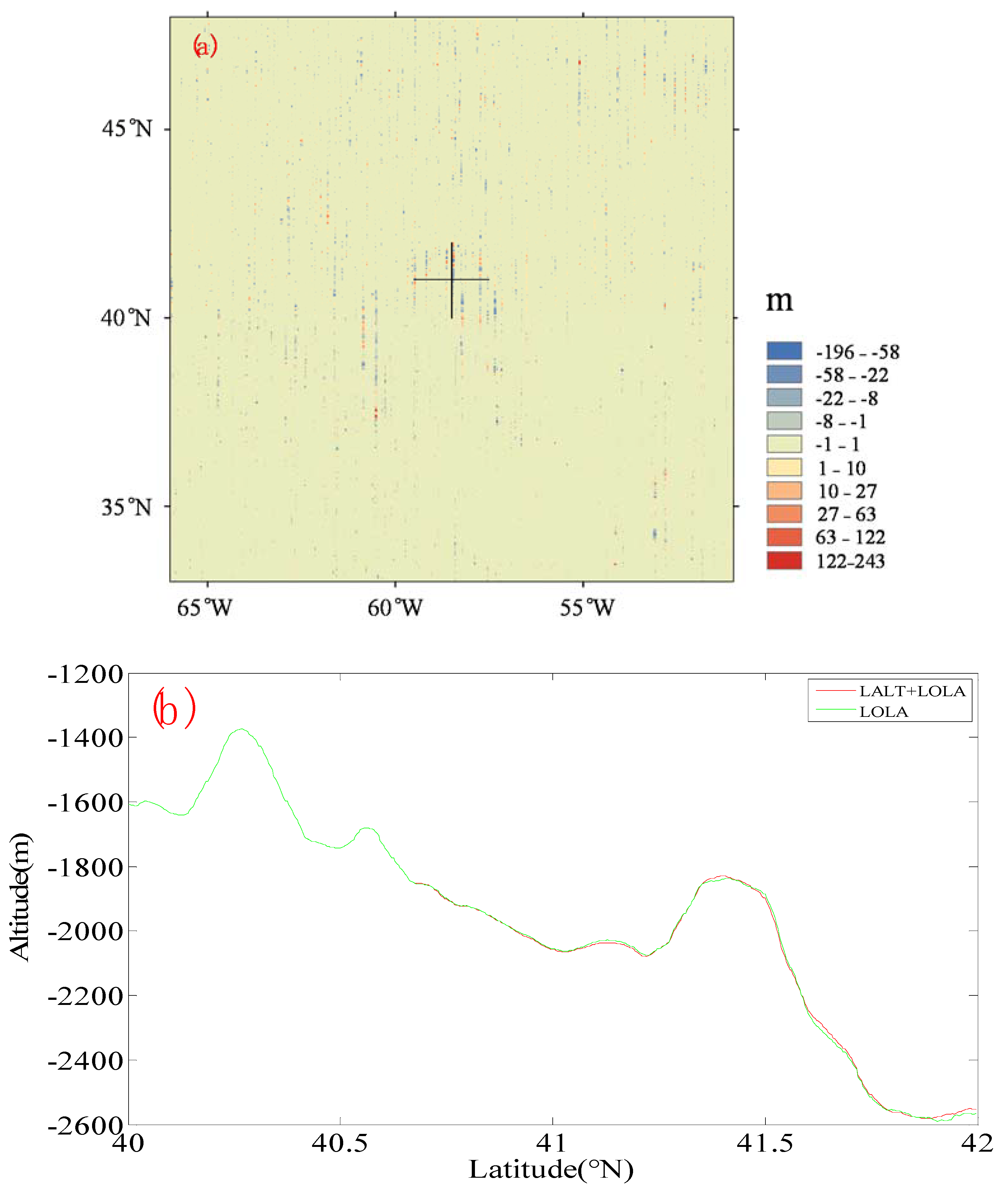 Remotesensing 10 01442 g011a Remotesensing 10 01442 g011a