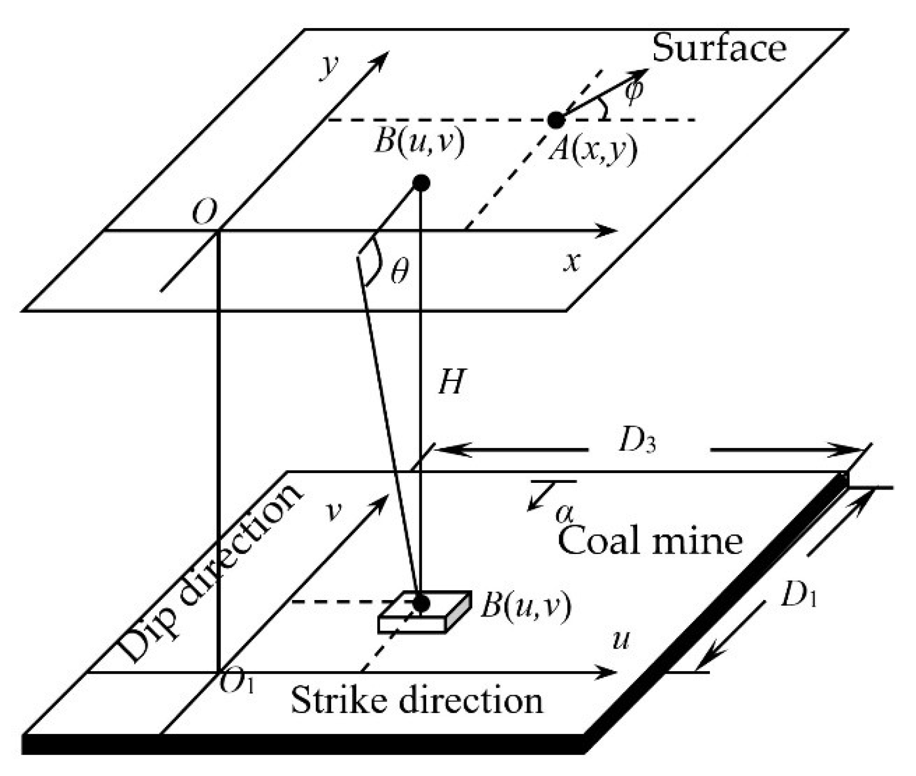 Remotesensing 10 01444 g002