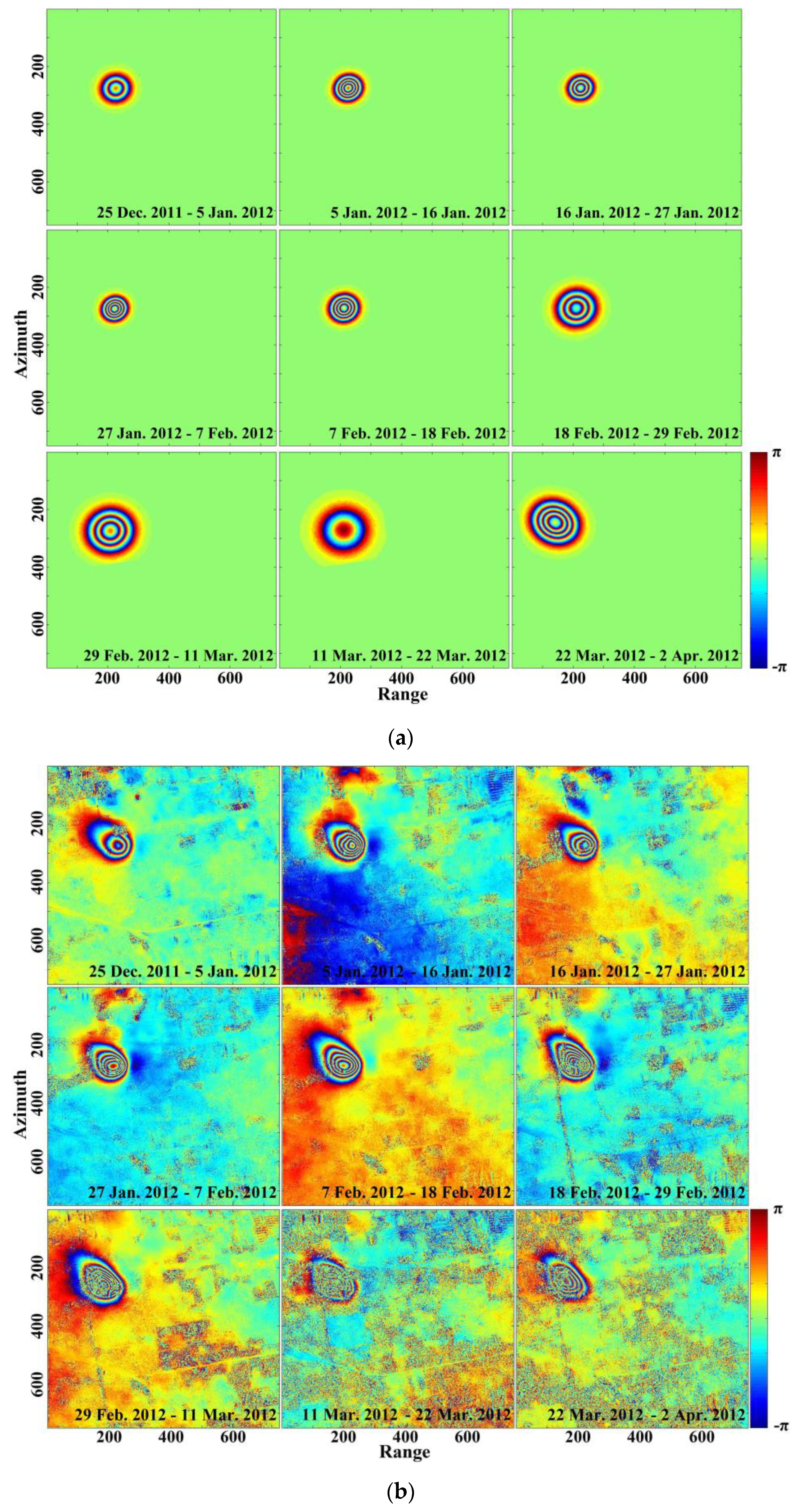 Remotesensing 10 01444 g004
