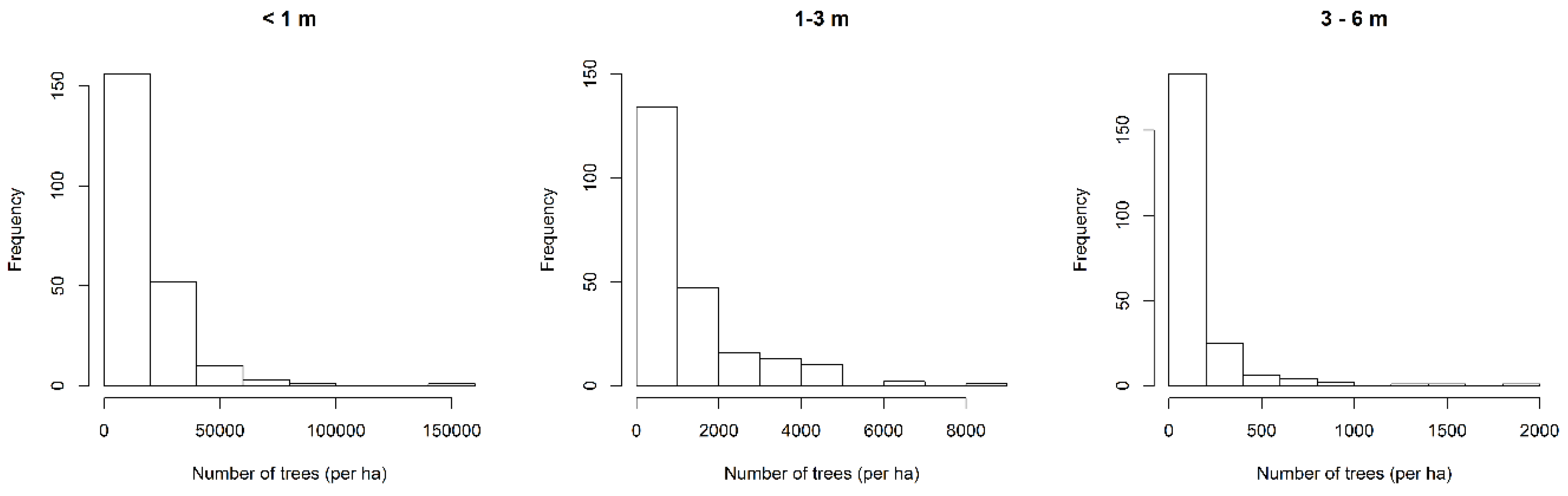 Remotesensing 10 01446 g003