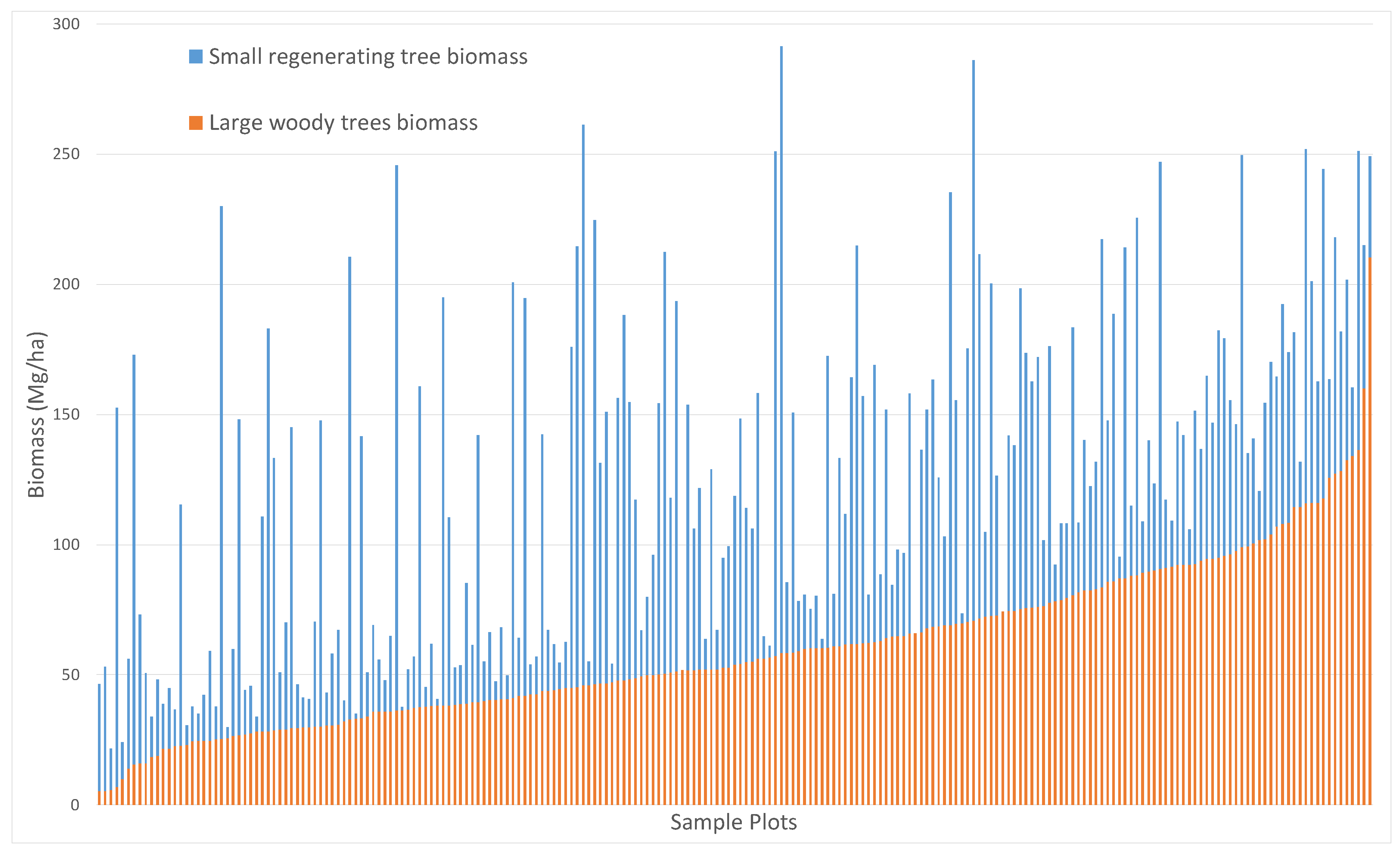 Remotesensing 10 01446 g004