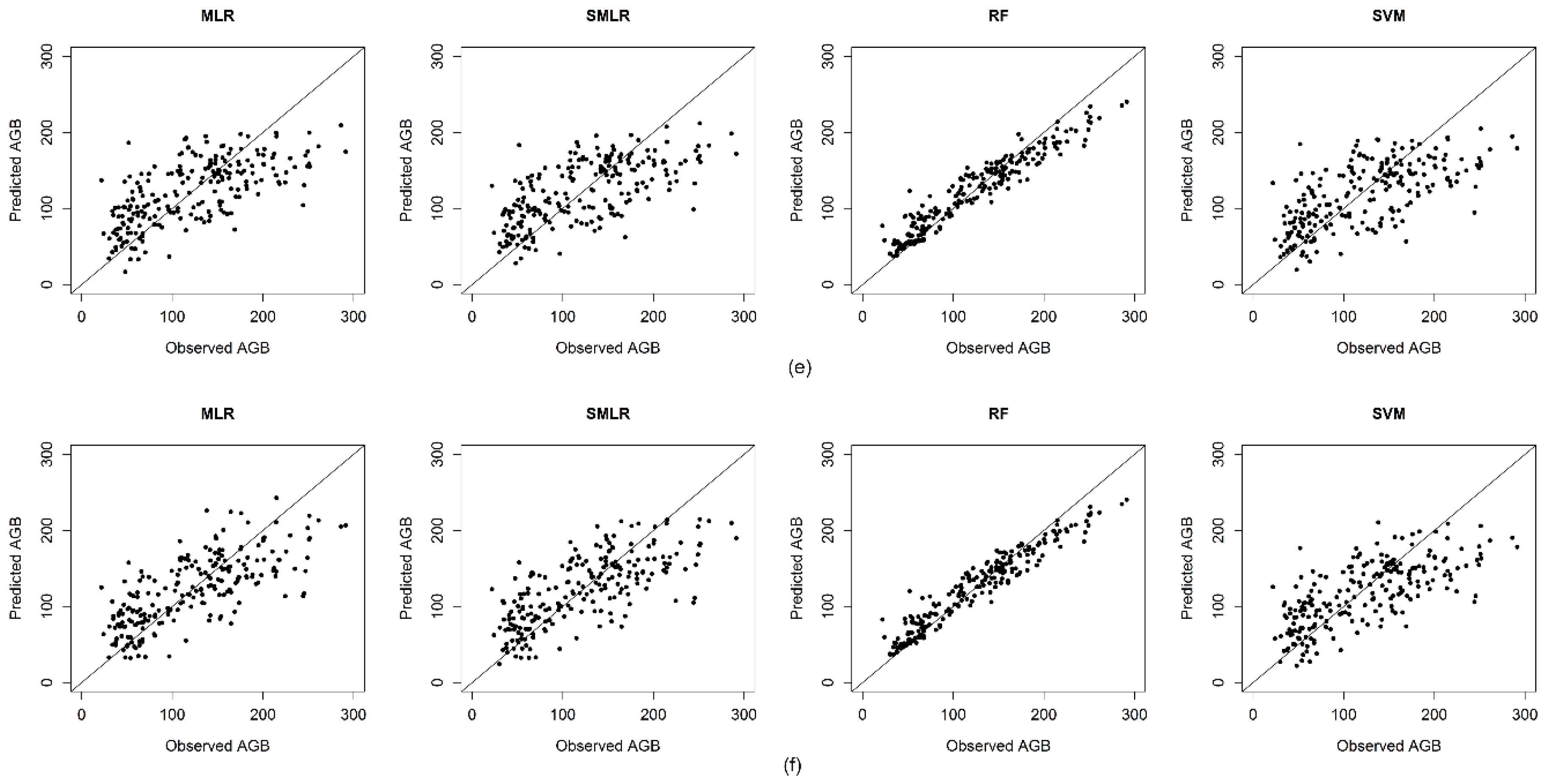 Remotesensing 10 01446 g007b
