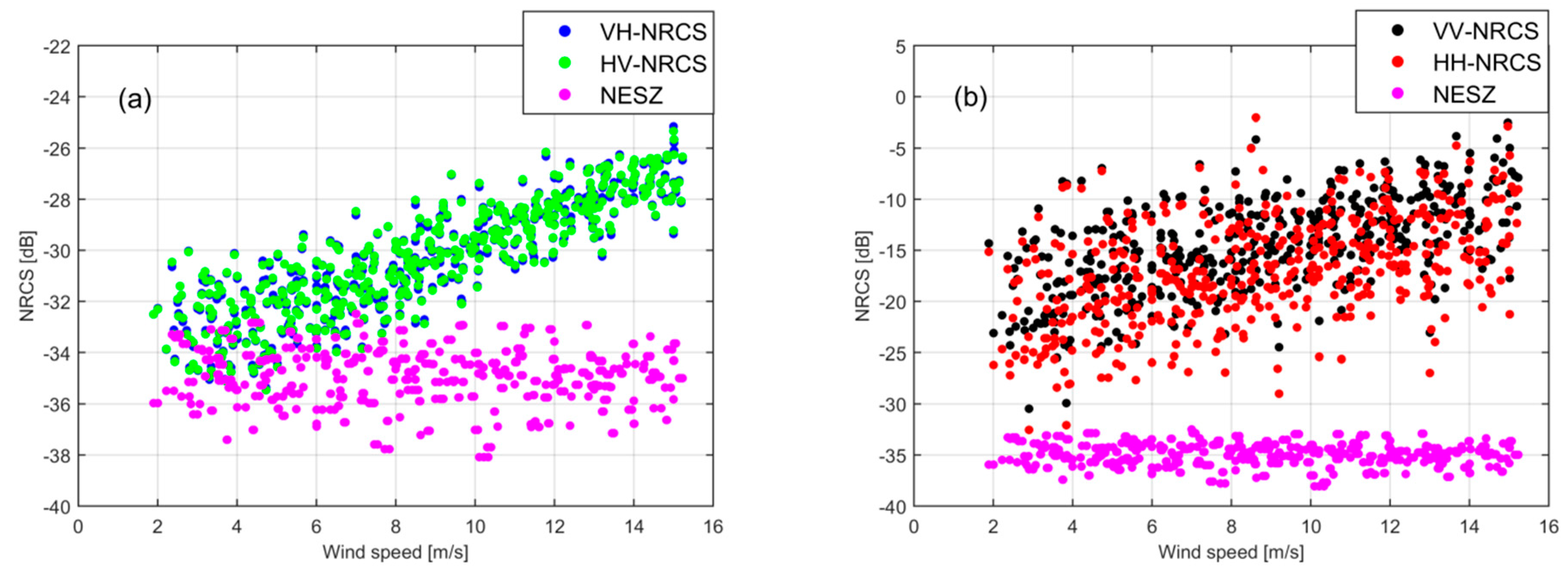 Remotesensing 10 01448 g013 Remotesensing 10 01448 g013