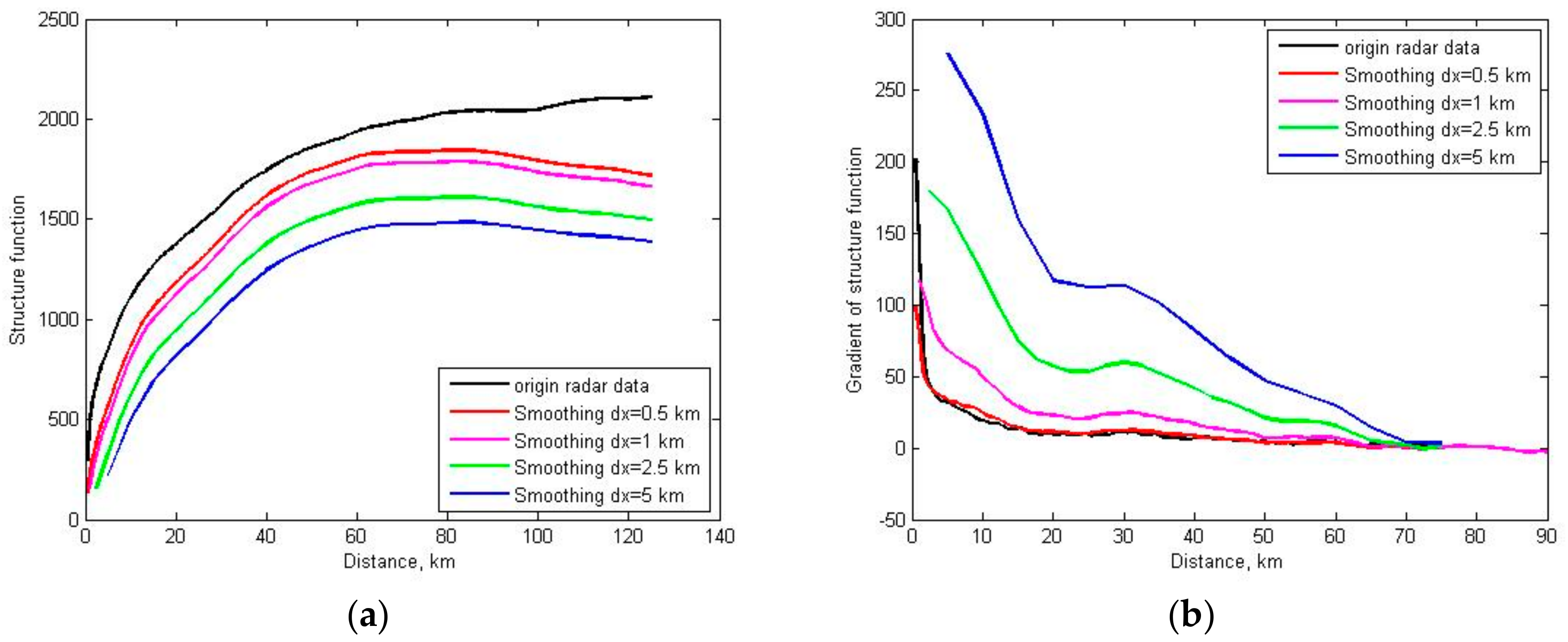 Remotesensing 10 01453 g001