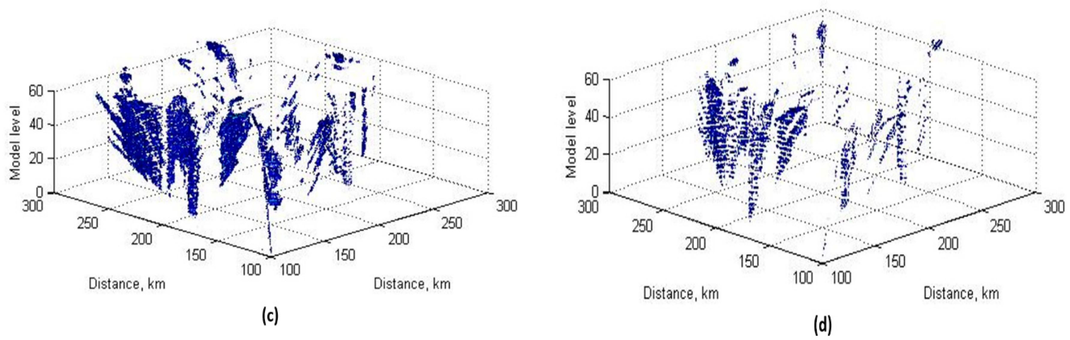 Remotesensing 10 01453 g002b