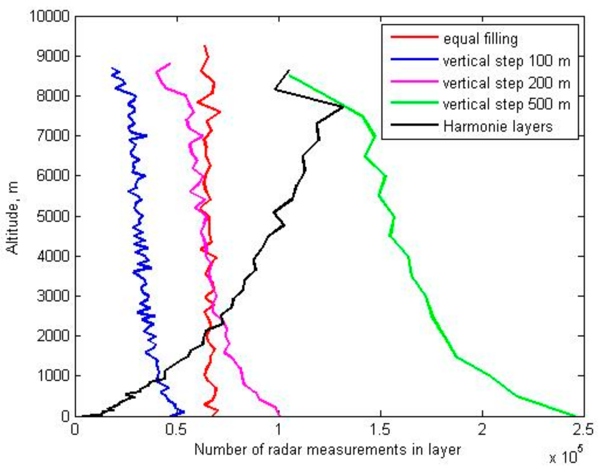 Remotesensing 10 01453 g003