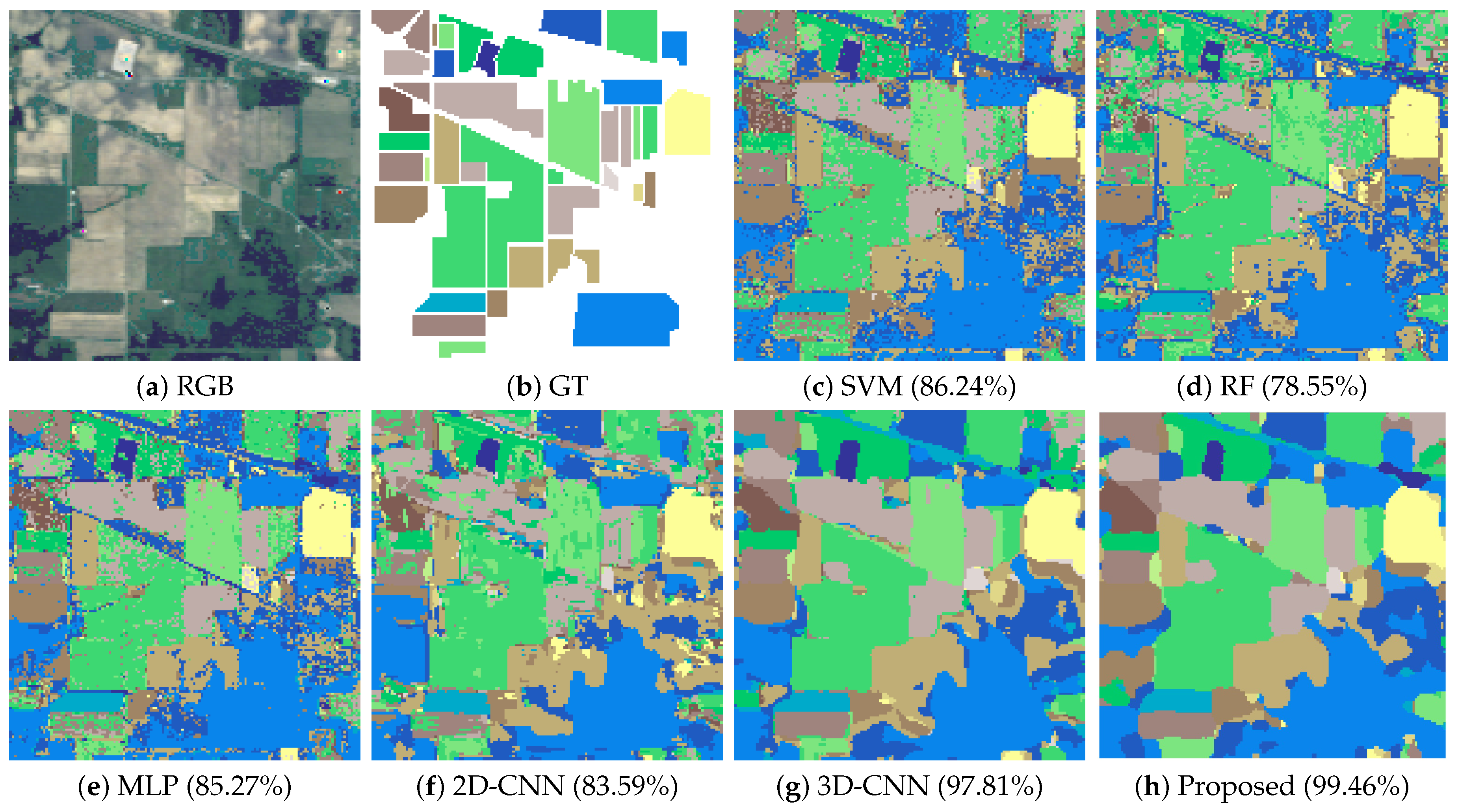 Remotesensing 10 01454 g003