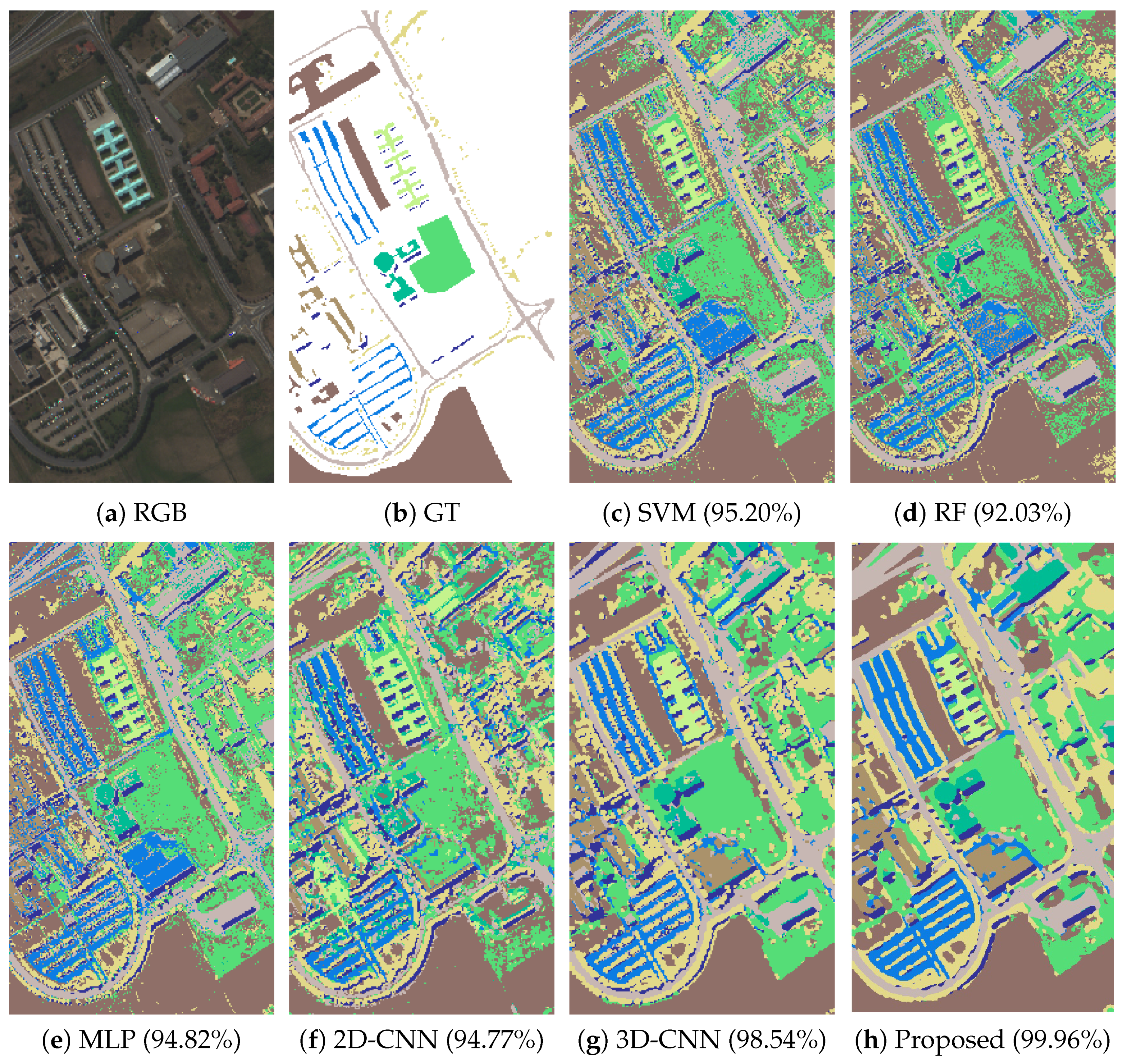 Remotesensing 10 01454 g004
