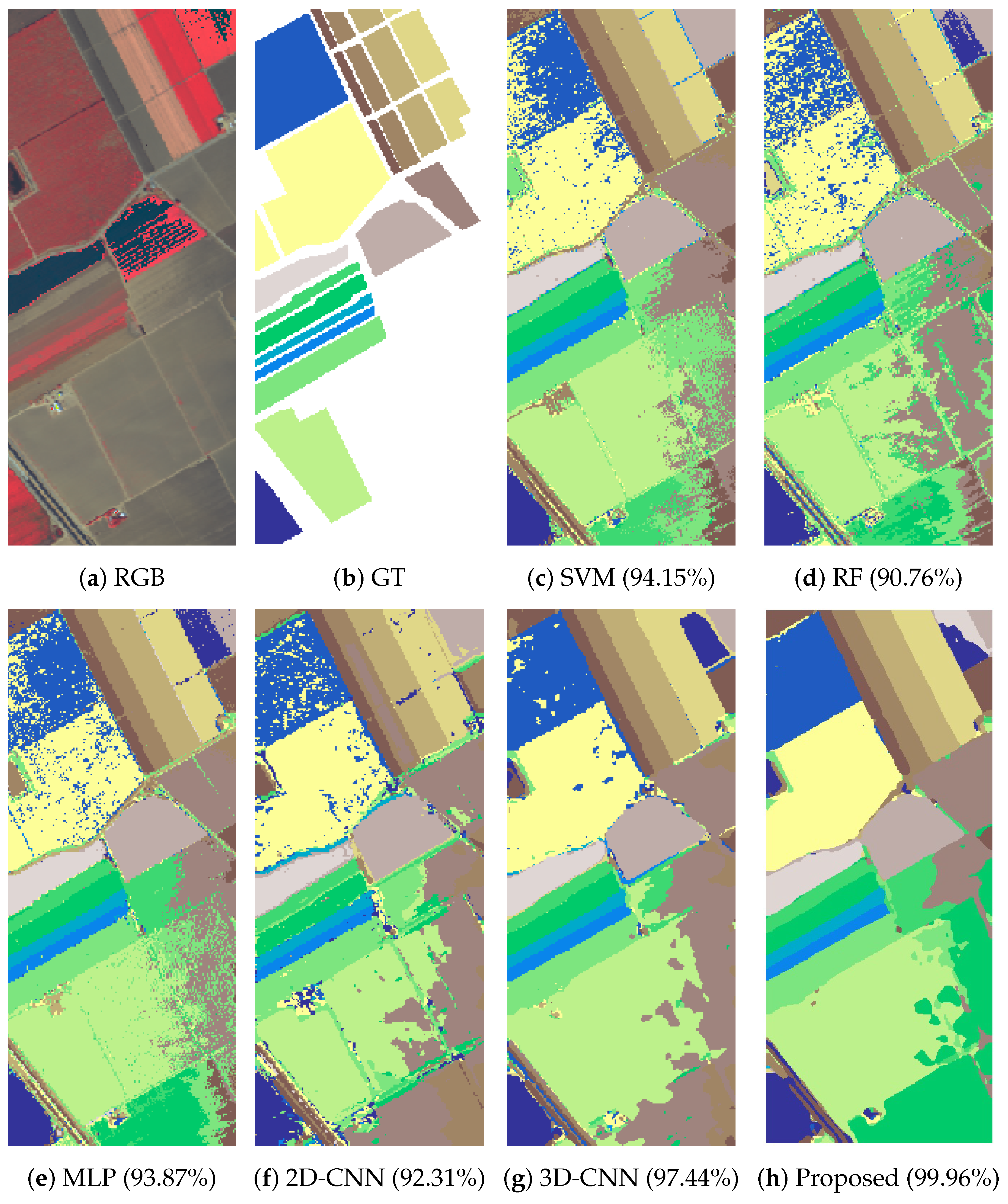 Remotesensing 10 01454 g005