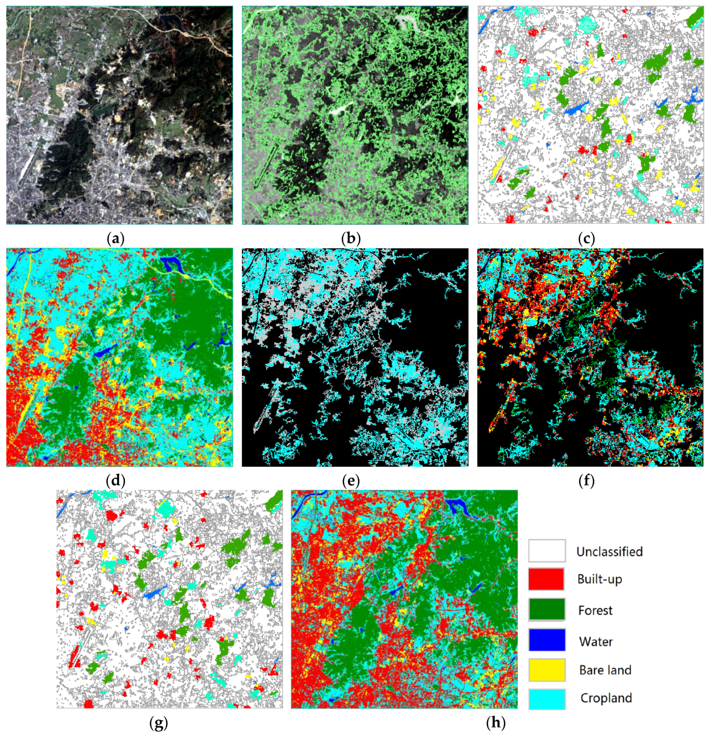 Remotesensing 10 01457 g003