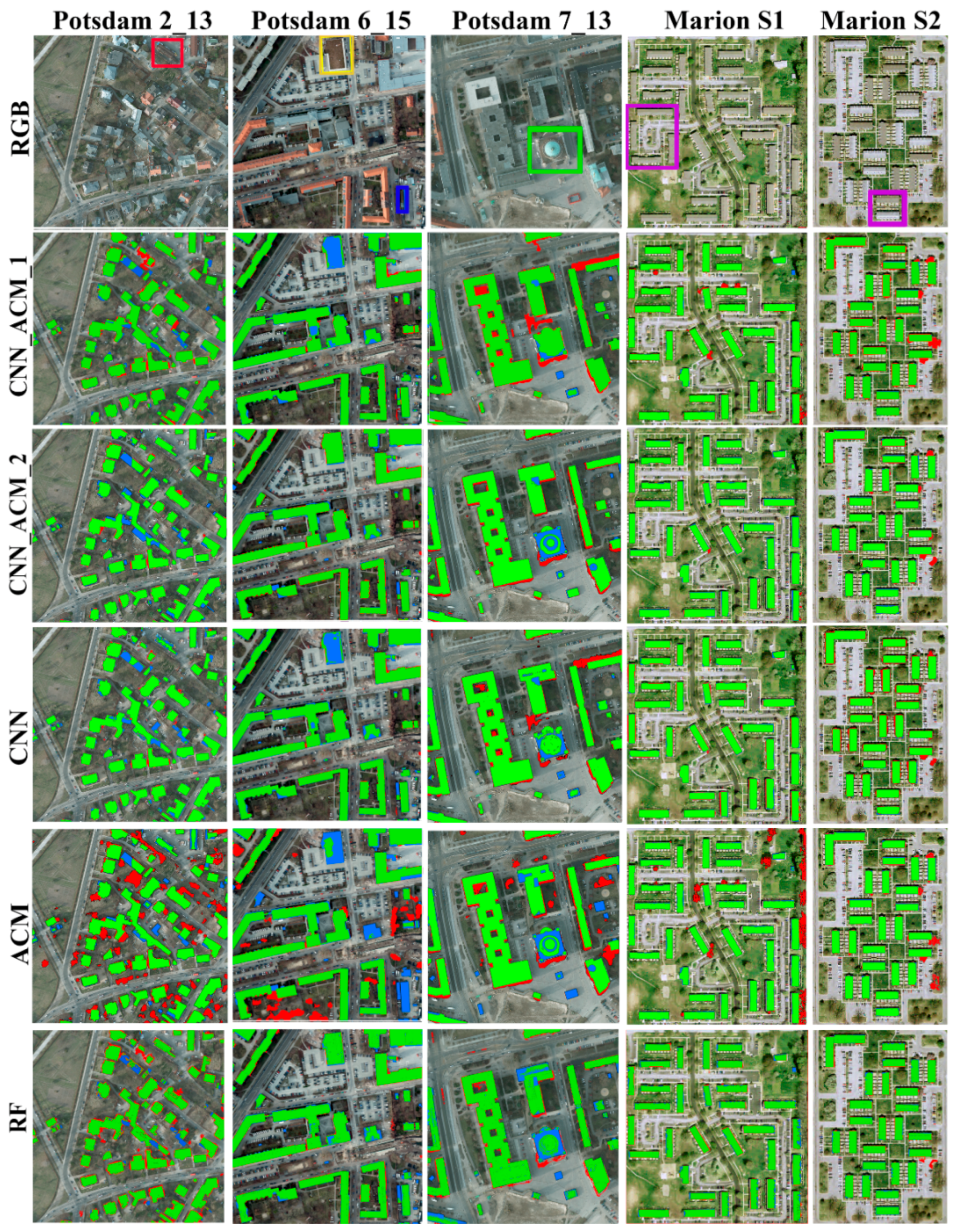 Remotesensing 10 01459 g006