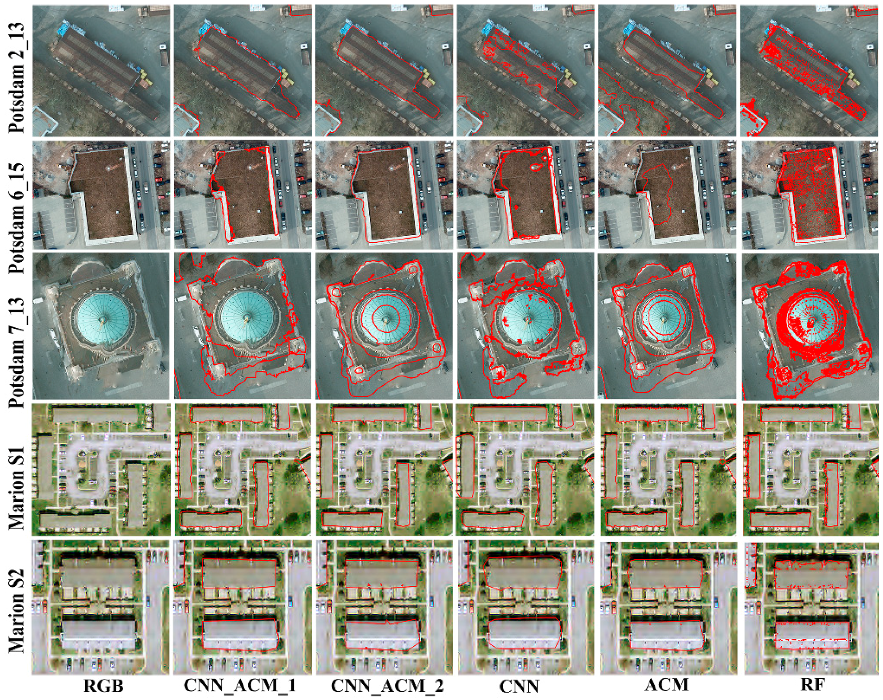 Remotesensing 10 01459 g007