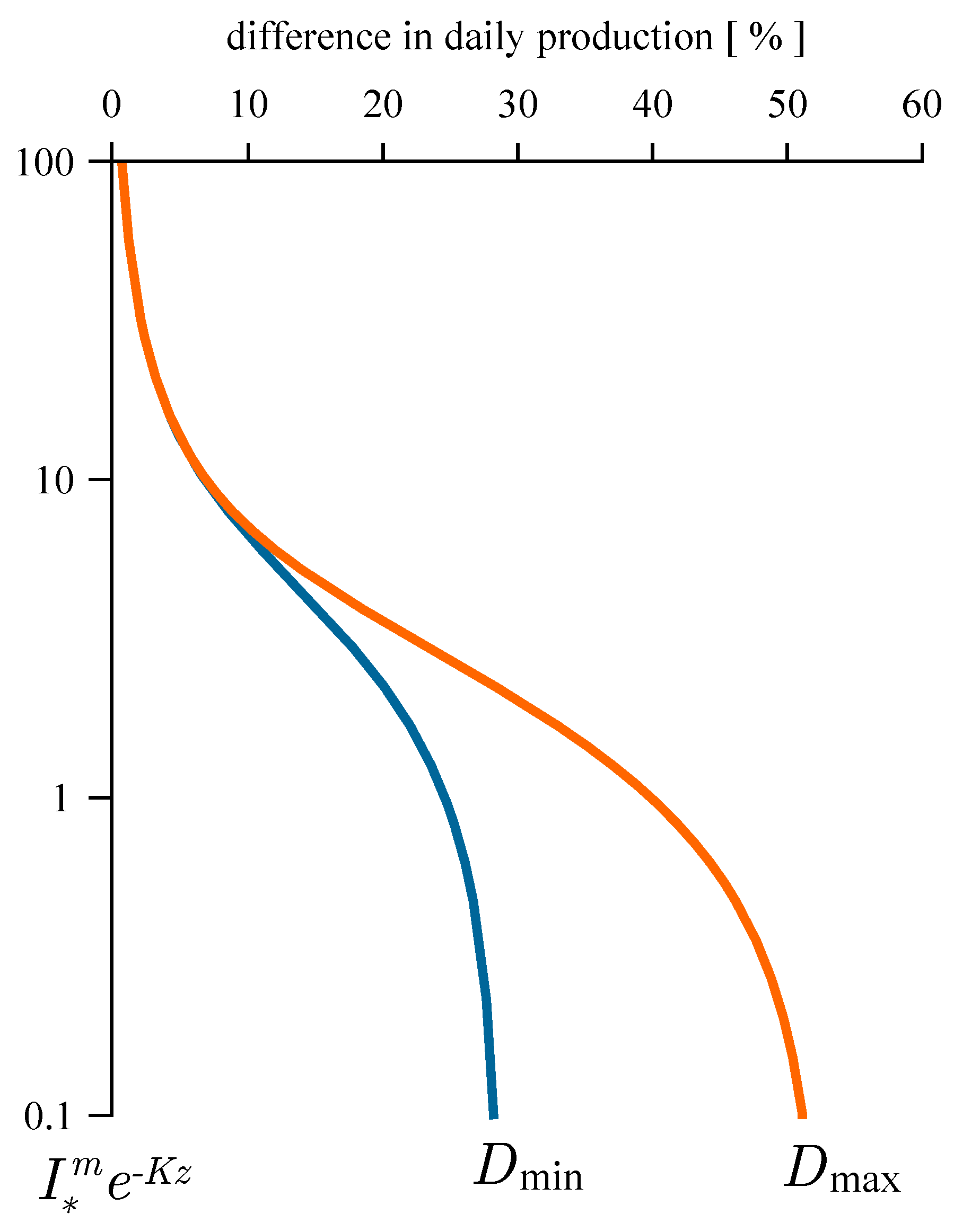 Remotesensing 10 01460 g001 Remotesensing 10 01460 g001