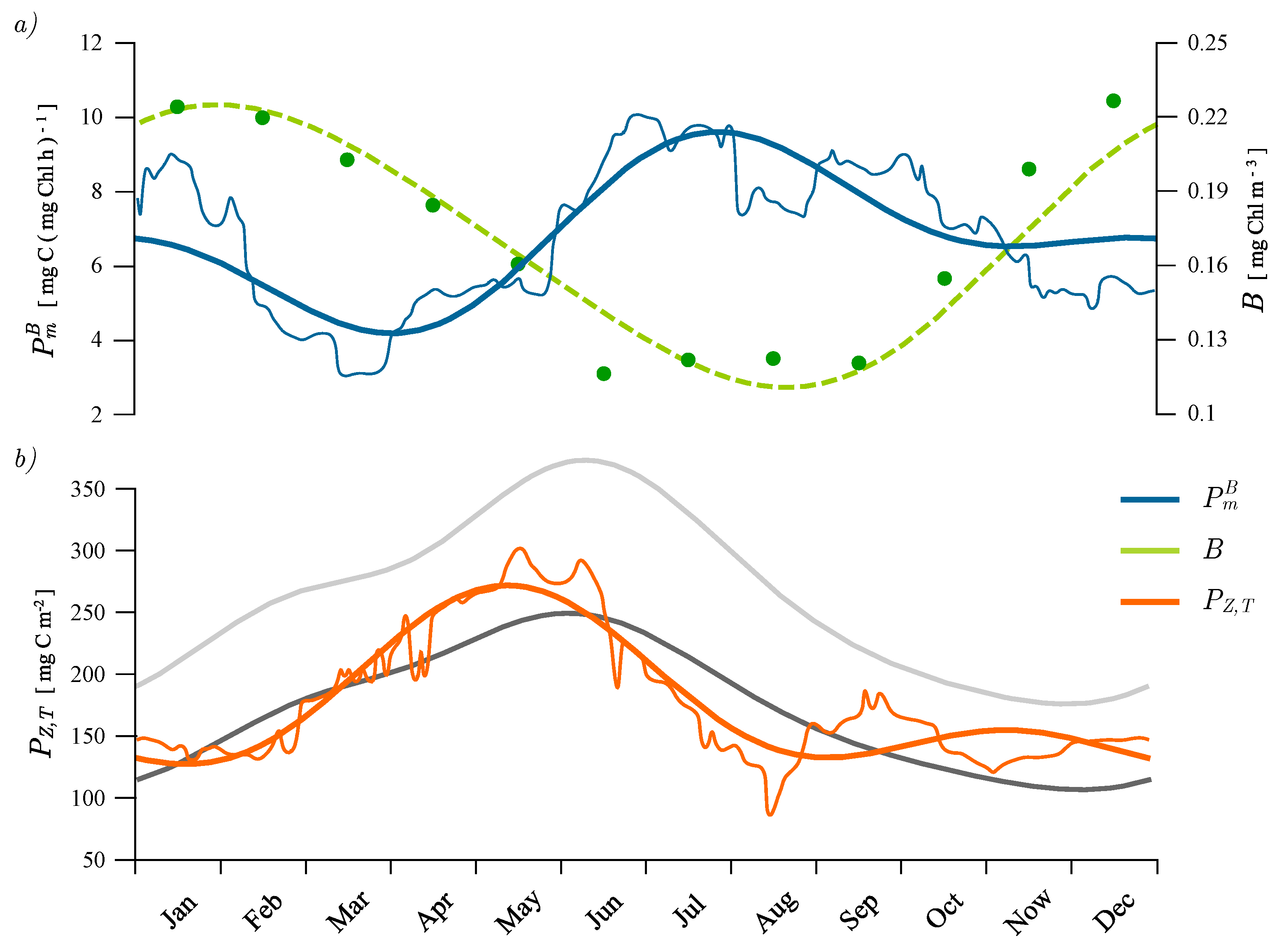 Remotesensing 10 01460 g007 Remotesensing 10 01460 g007
