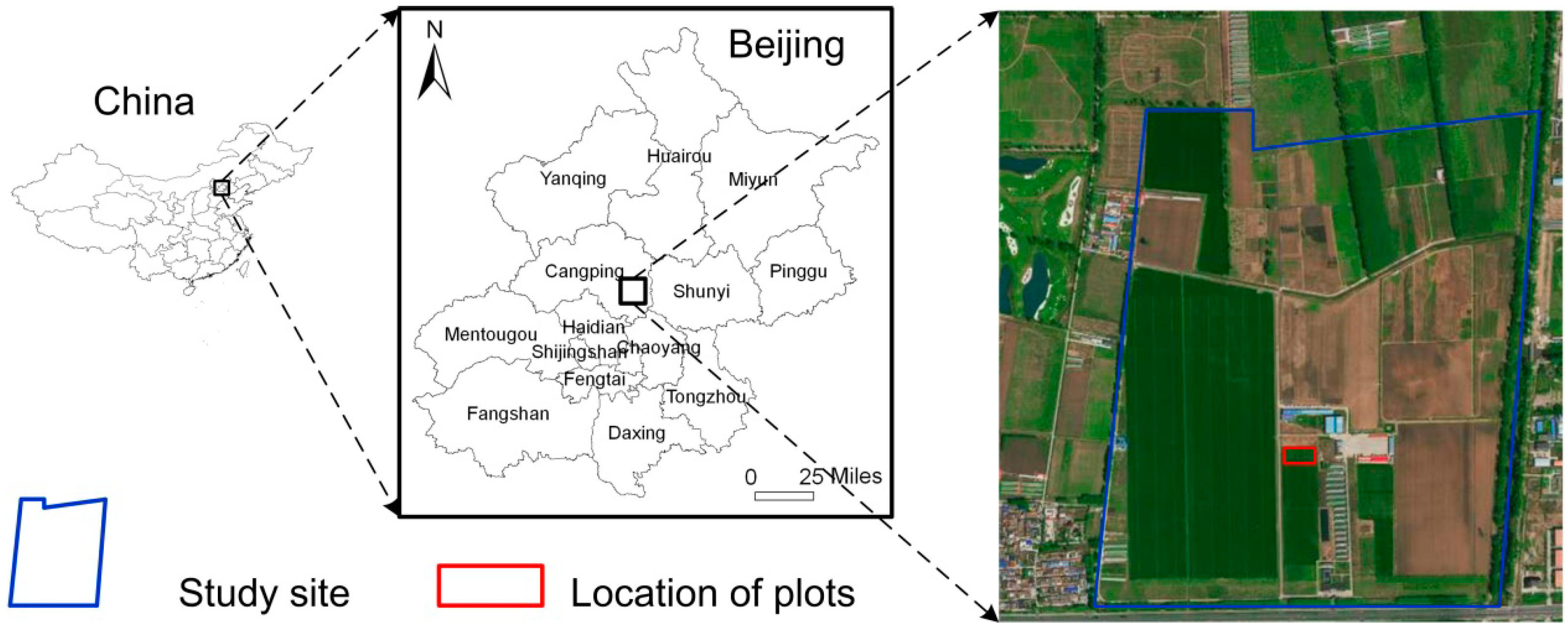 Remotesensing 10 01463 g001 Remotesensing 10 01463 g001