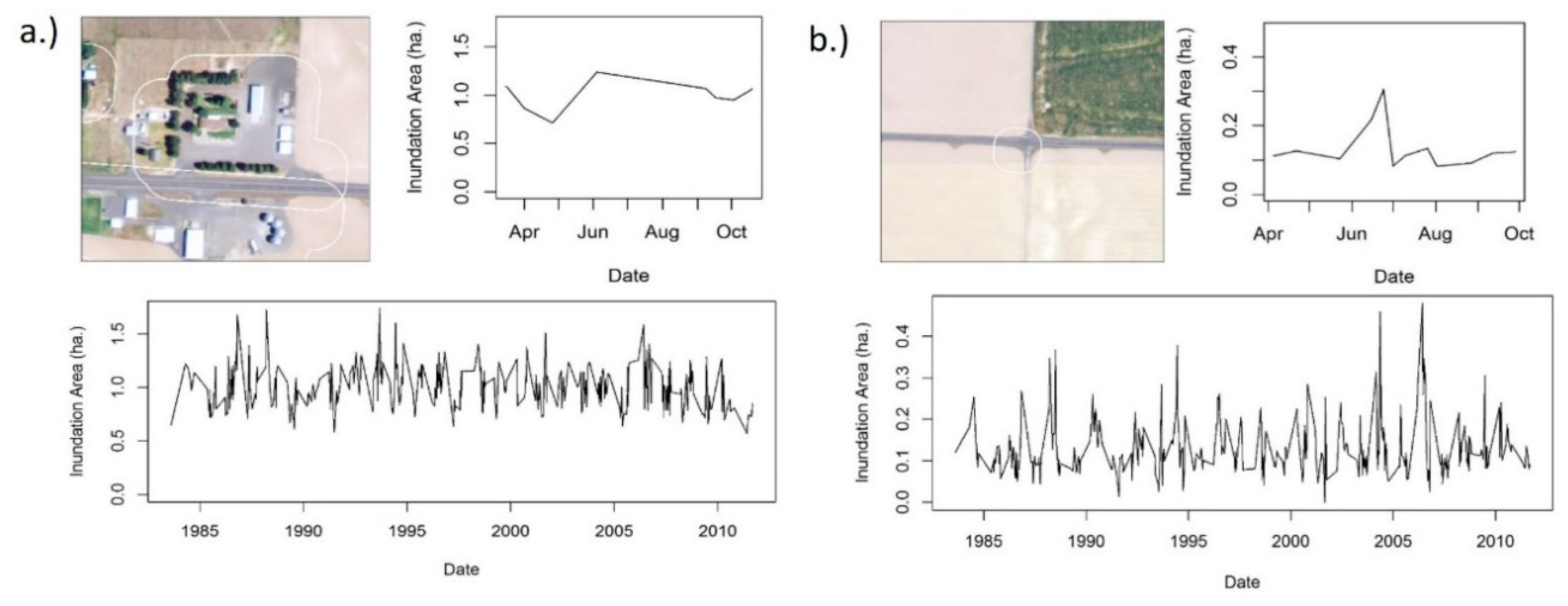 Remotesensing 10 01467 g005a